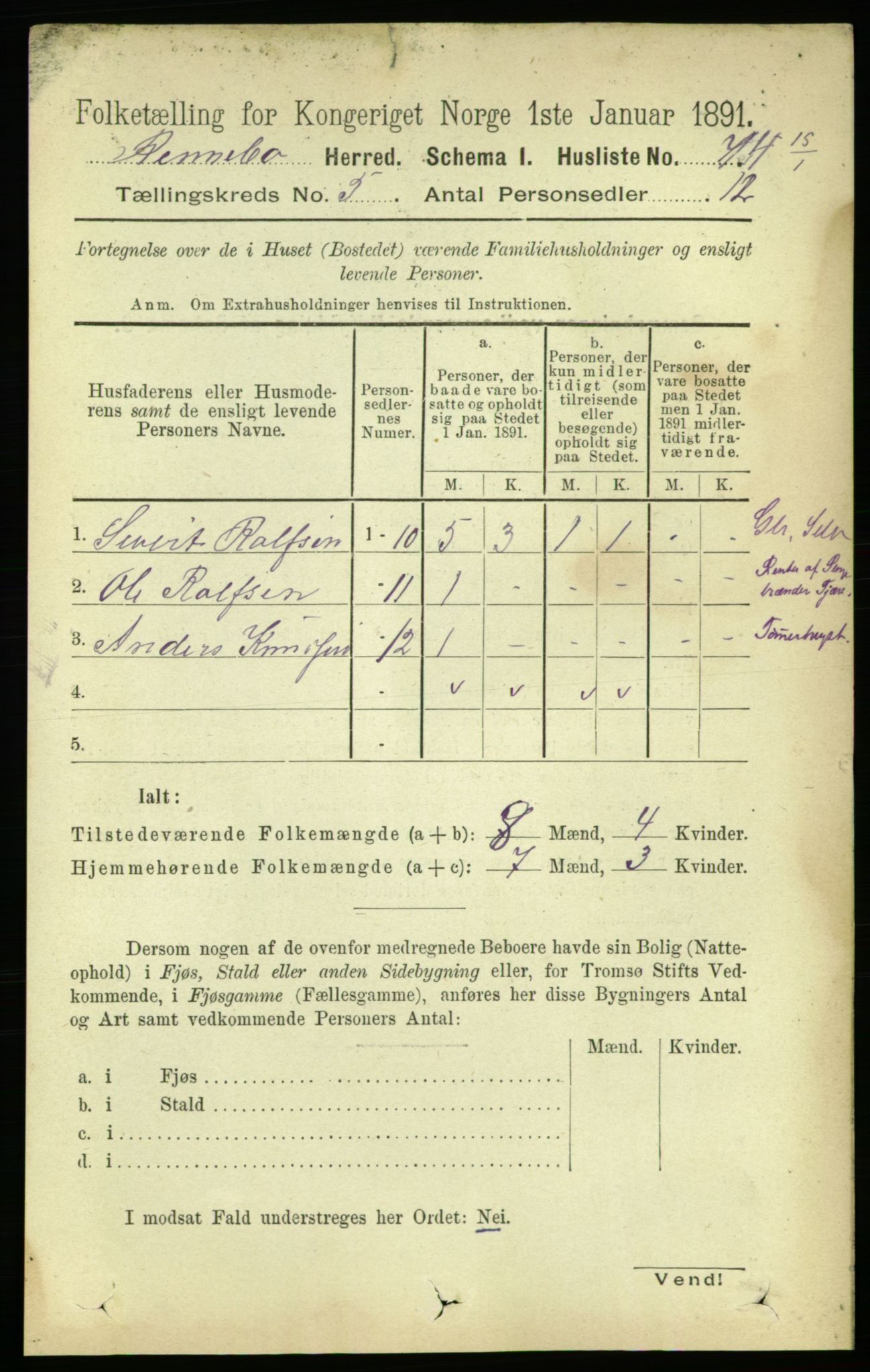 RA, 1891 census for 1635 Rennebu, 1891, p. 2635