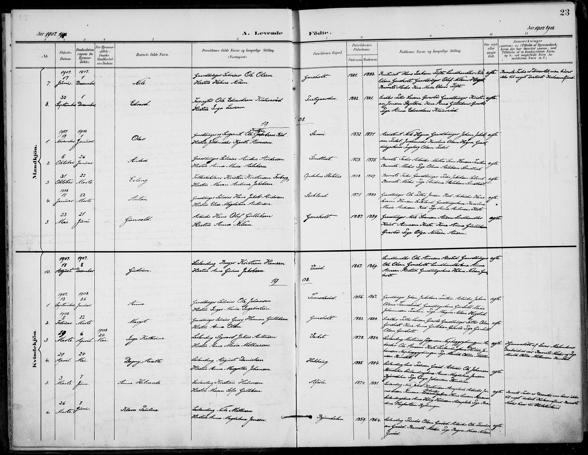 Siljan kirkebøker, SAKO/A-300/F/Fa/L0003: Parish register (official) no. 3, 1896-1910, p. 23