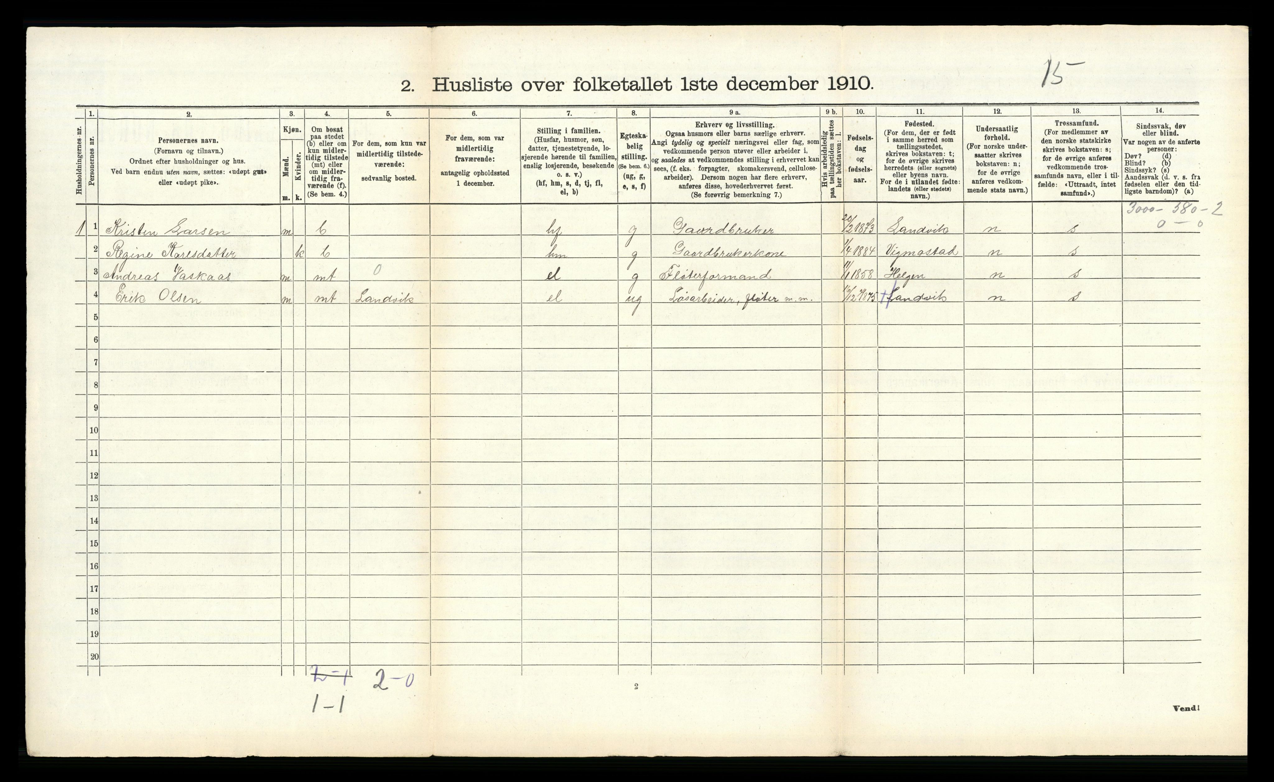 RA, 1910 census for Øyestad, 1910, p. 47