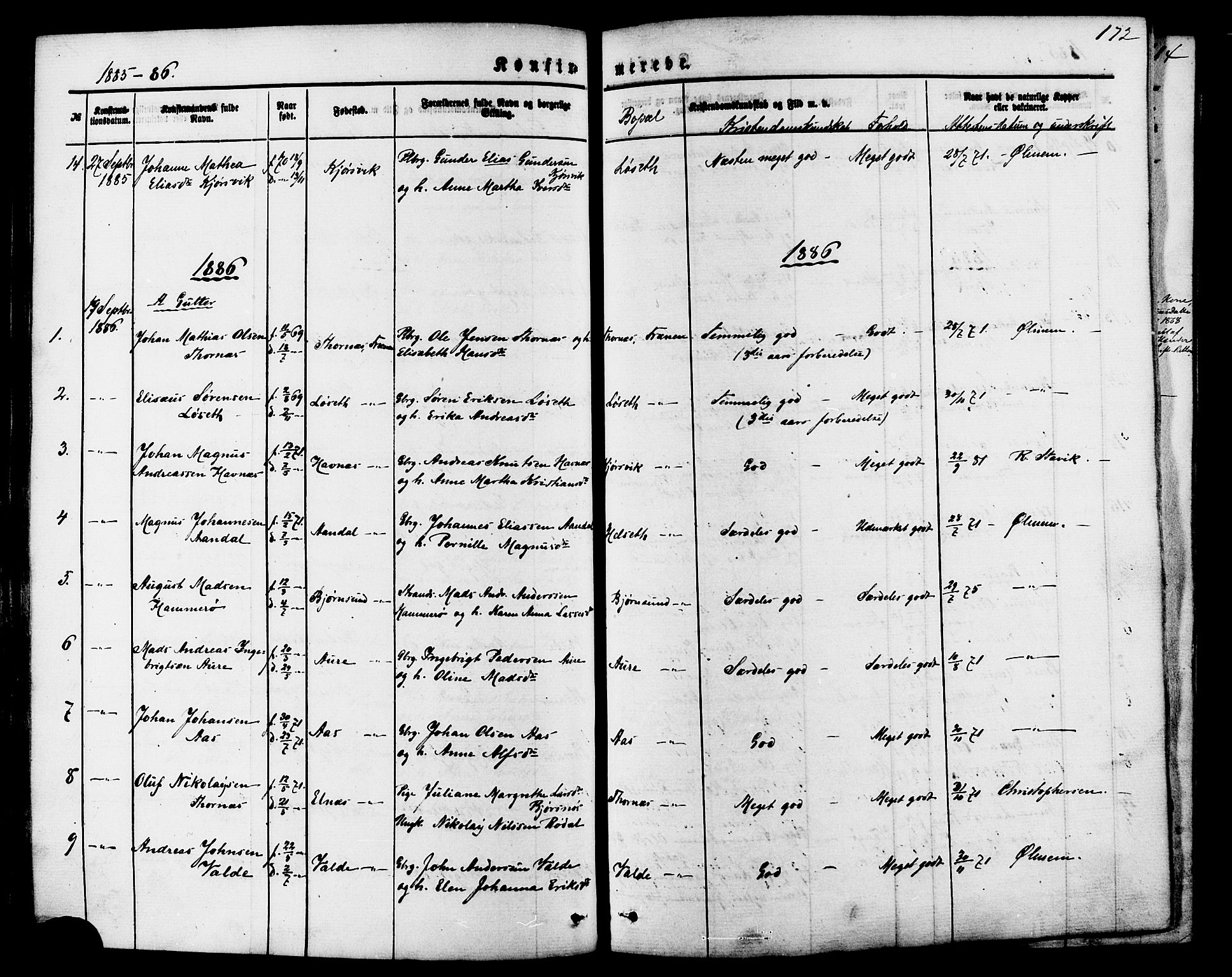 Ministerialprotokoller, klokkerbøker og fødselsregistre - Møre og Romsdal, SAT/A-1454/565/L0749: Parish register (official) no. 565A03, 1871-1886, p. 172
