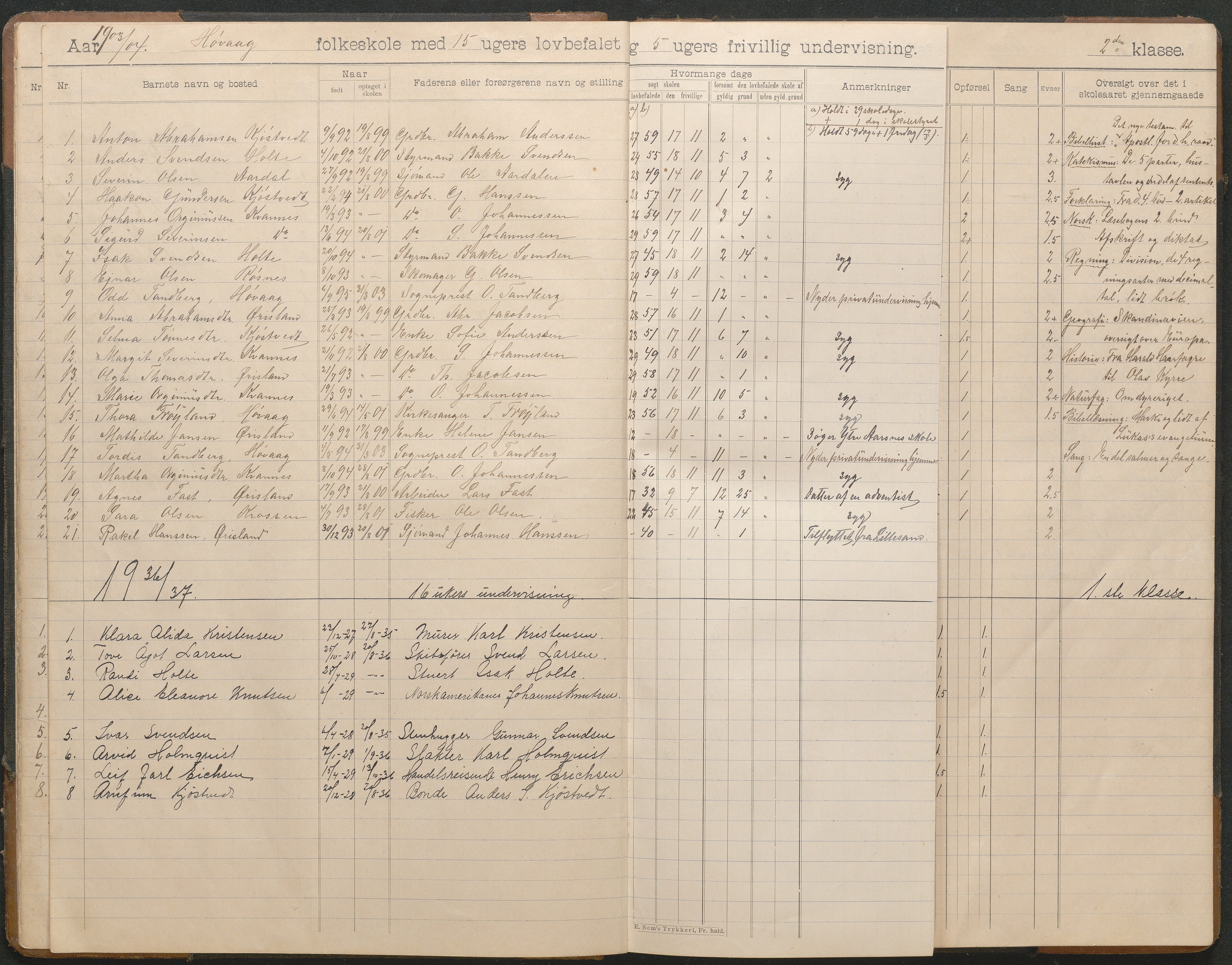 Høvåg kommune, AAKS/KA0927-PK/2/2/L0012: Høvåg - Skoleprotokoll, 1903-1926