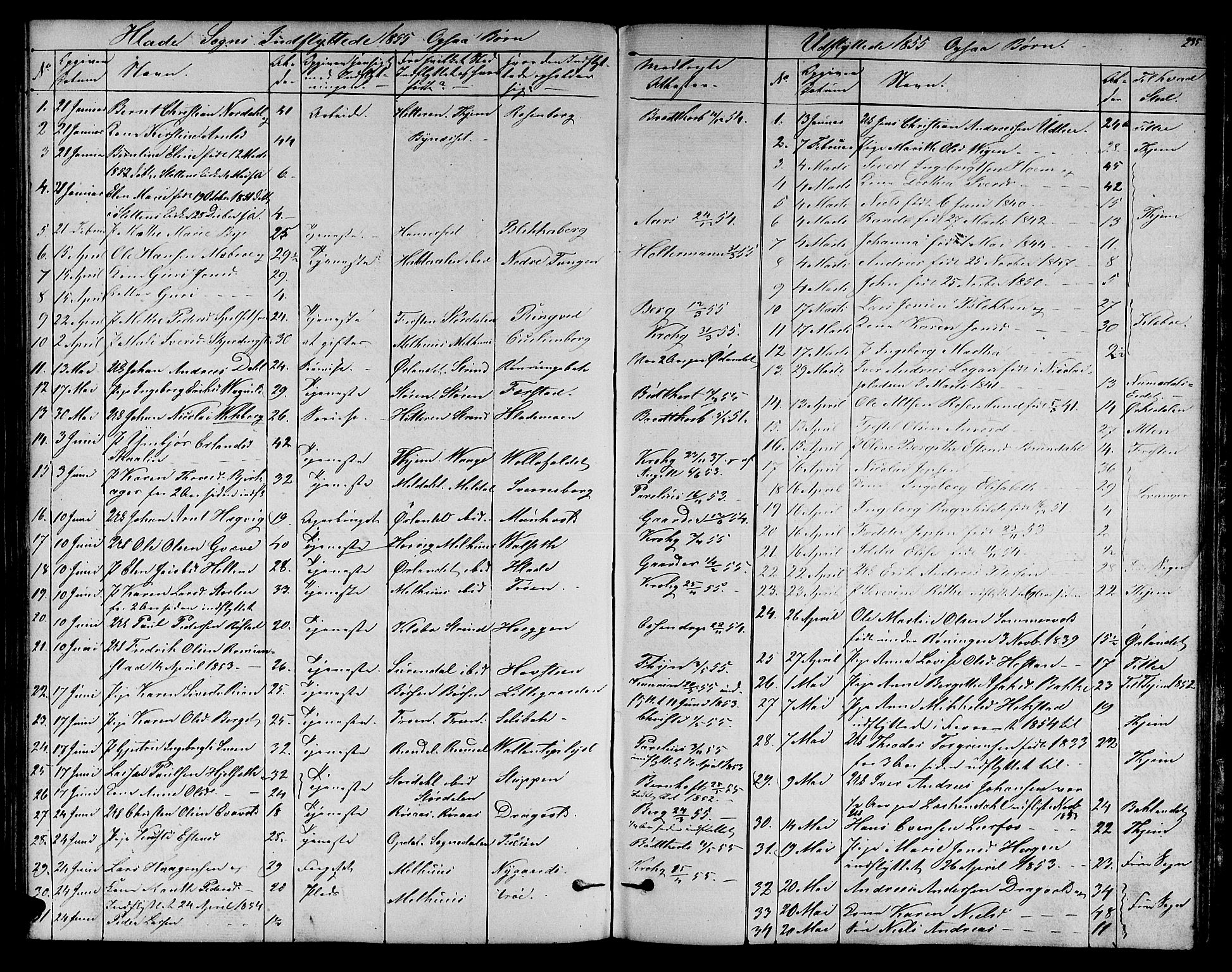 Ministerialprotokoller, klokkerbøker og fødselsregistre - Sør-Trøndelag, SAT/A-1456/606/L0310: Parish register (copy) no. 606C06, 1850-1859, p. 235