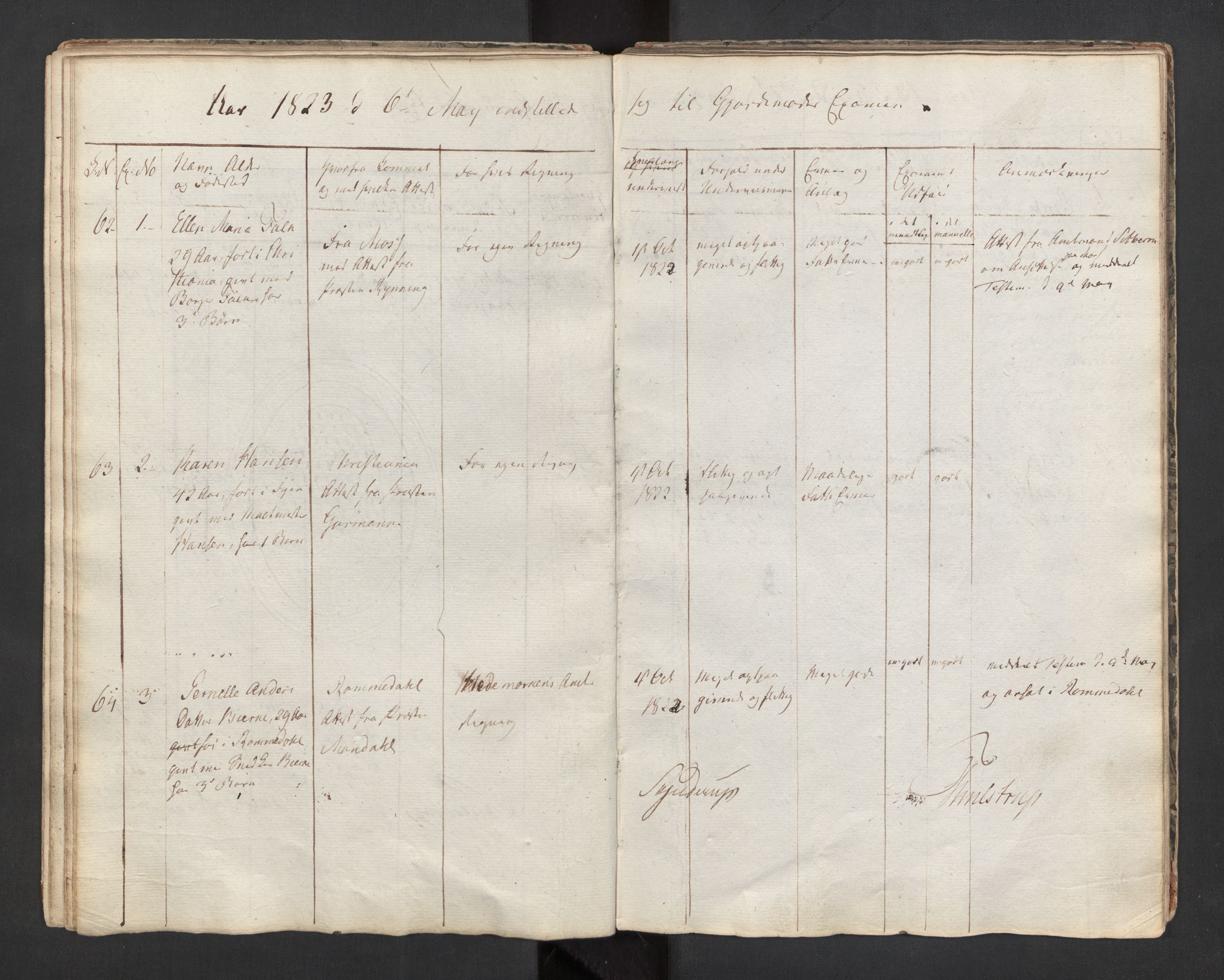 Jordmorskolen i Oslo - Kvinneklinikken, AV/RA-S-4349/D/L0002/0001: -- / Eksamensprotokoll for jordmødre, 1818-1833