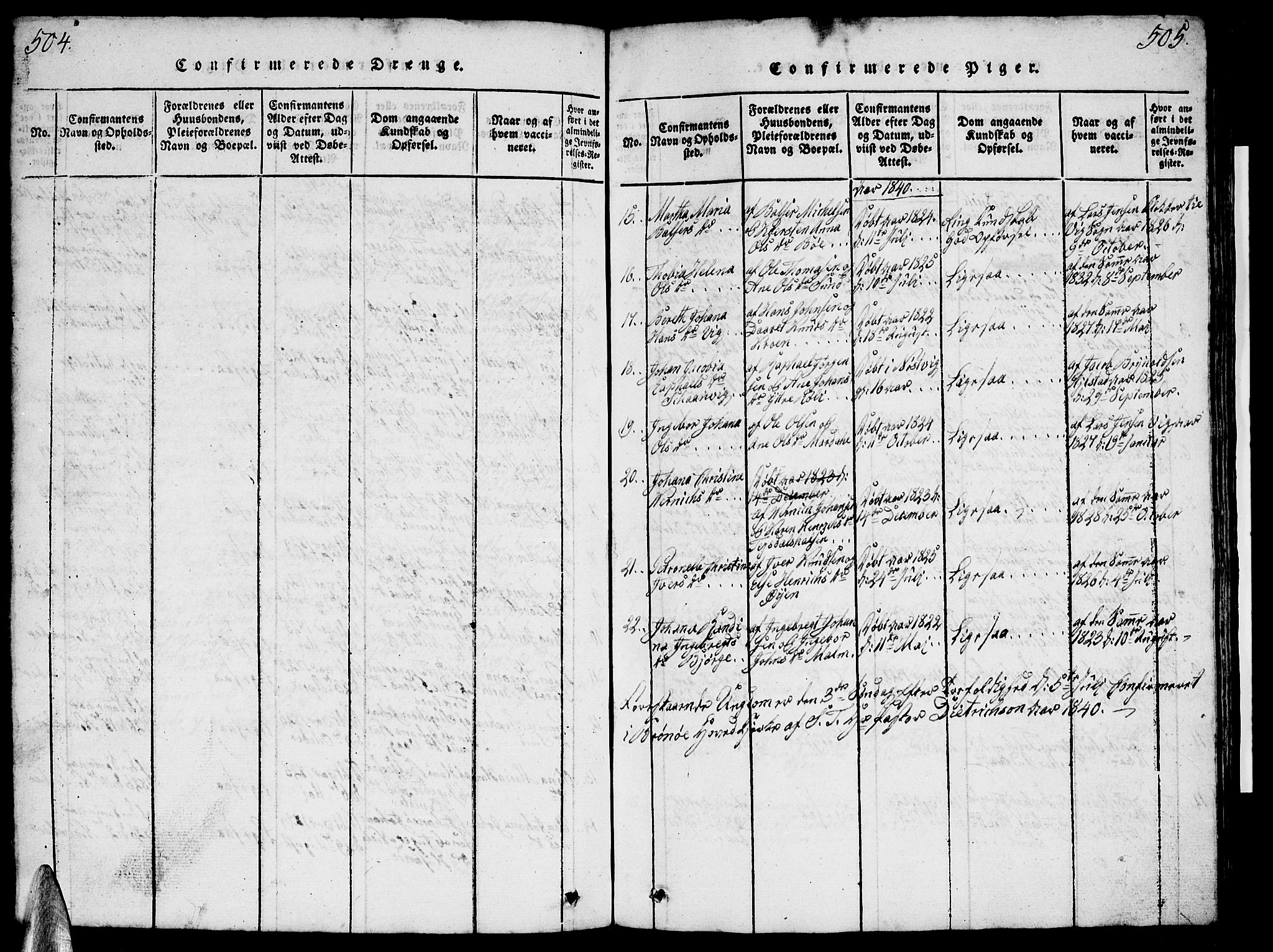 Ministerialprotokoller, klokkerbøker og fødselsregistre - Nordland, AV/SAT-A-1459/812/L0186: Parish register (copy) no. 812C04, 1820-1849, p. 504-505