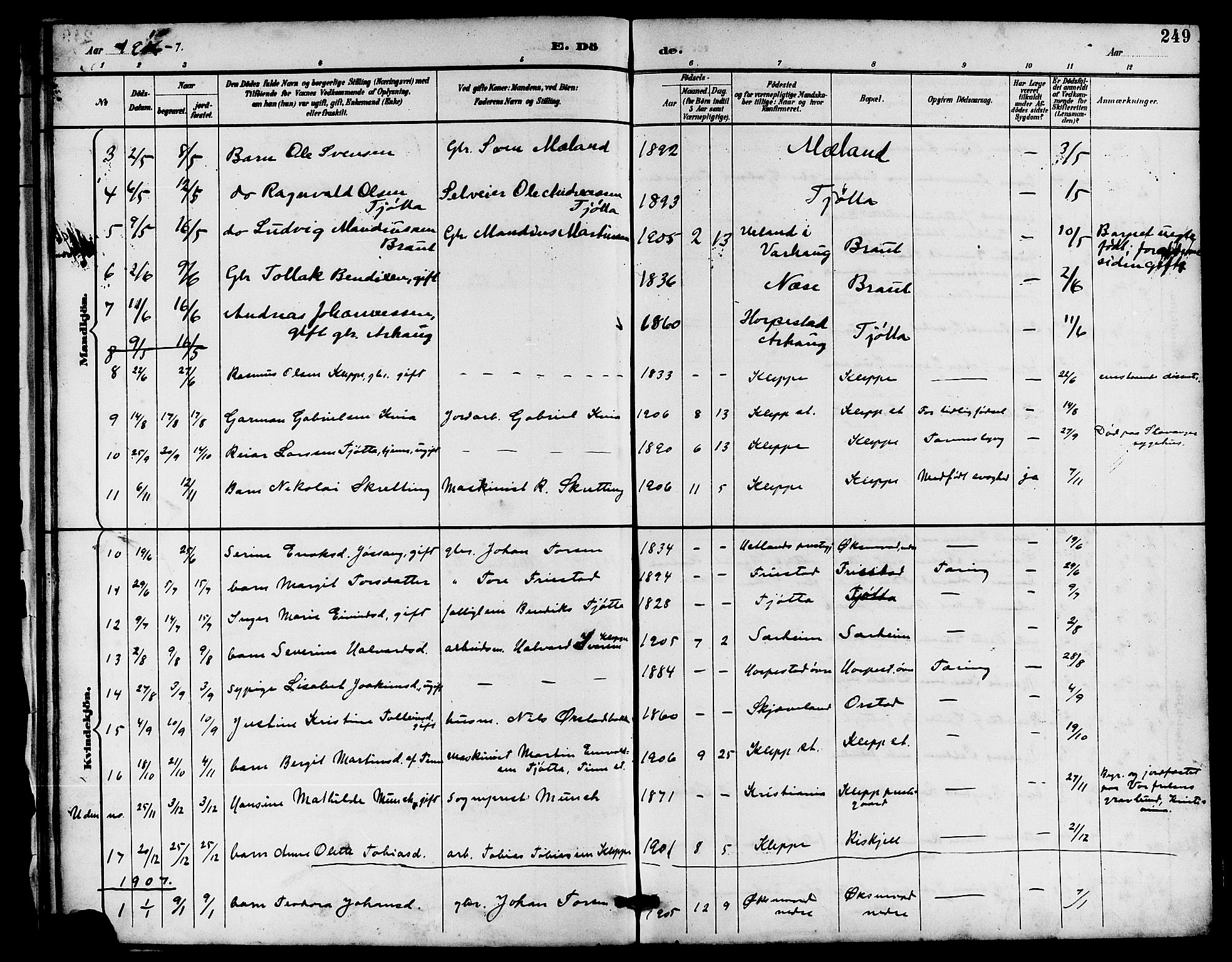 Klepp sokneprestkontor, AV/SAST-A-101803/001/3/30BB/L0004: Parish register (copy) no. B 4, 1889-1914, p. 249