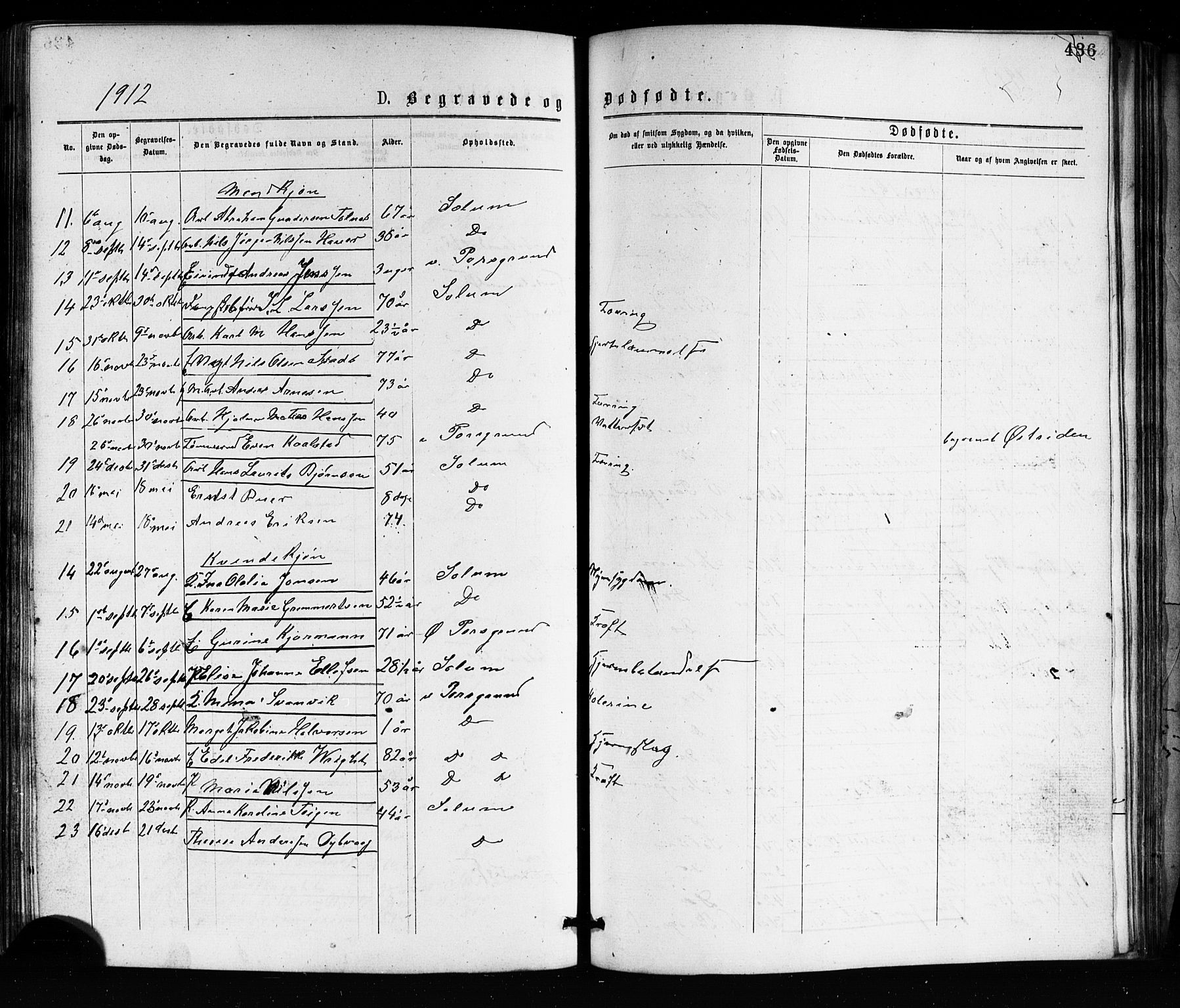 Porsgrunn kirkebøker , SAKO/A-104/G/Ga/L0003: Parish register (copy) no. I 3, 1877-1915, p. 436