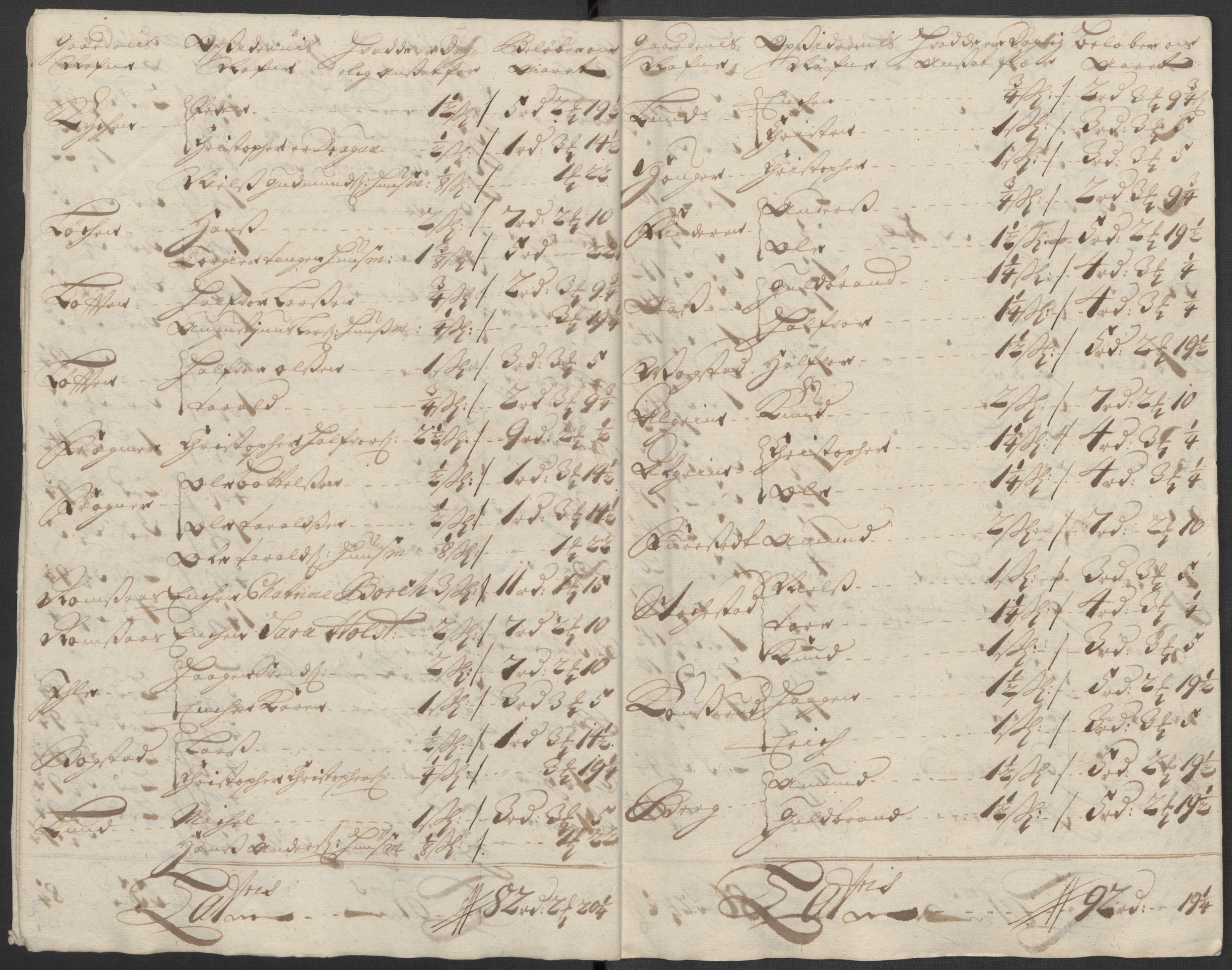 Rentekammeret inntil 1814, Reviderte regnskaper, Fogderegnskap, AV/RA-EA-4092/R12/L0722: Fogderegnskap Øvre Romerike, 1712, p. 150