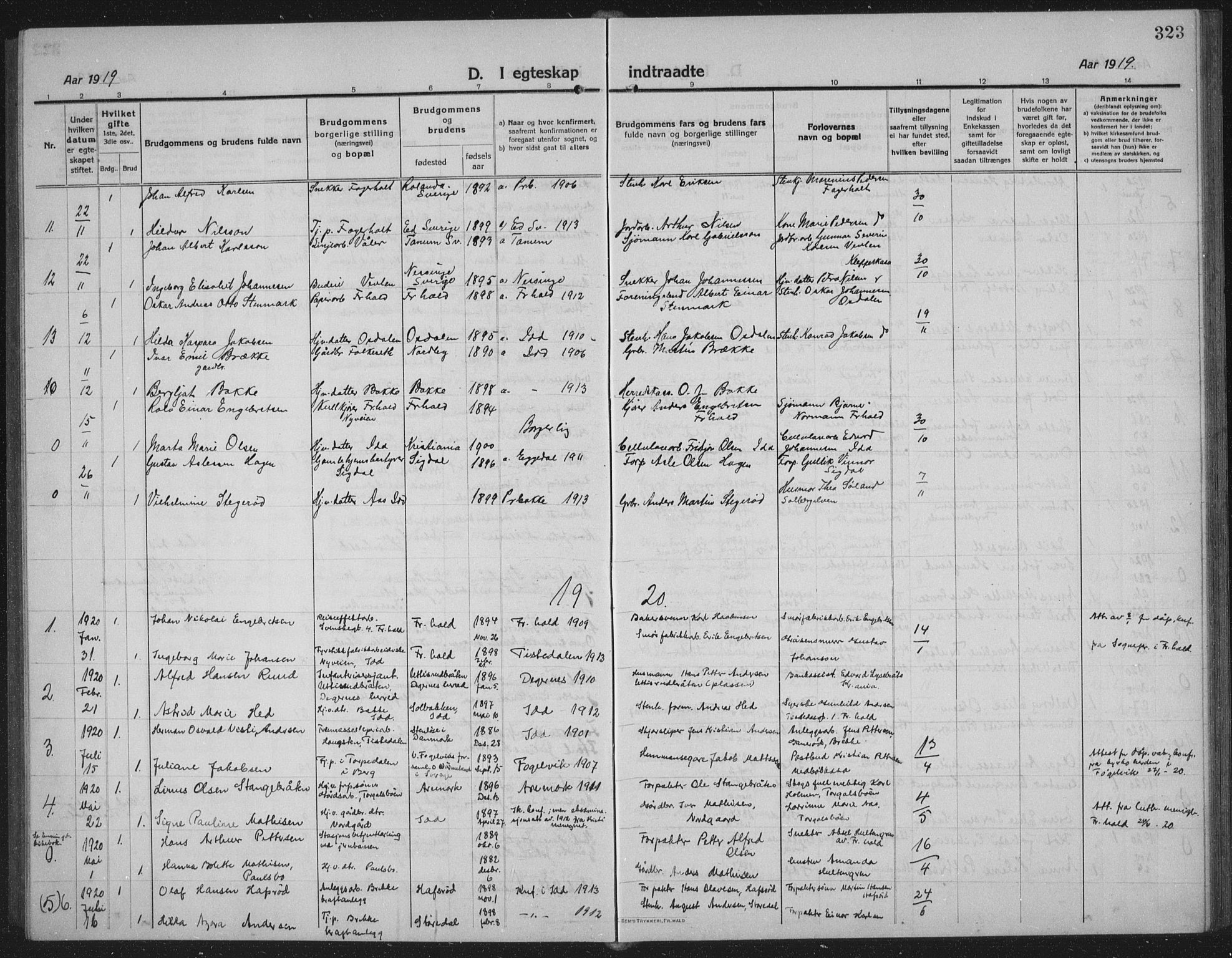 Idd prestekontor Kirkebøker, SAO/A-10911/G/Gb/L0003: Parish register (copy) no. II 3, 1914-1940, p. 323