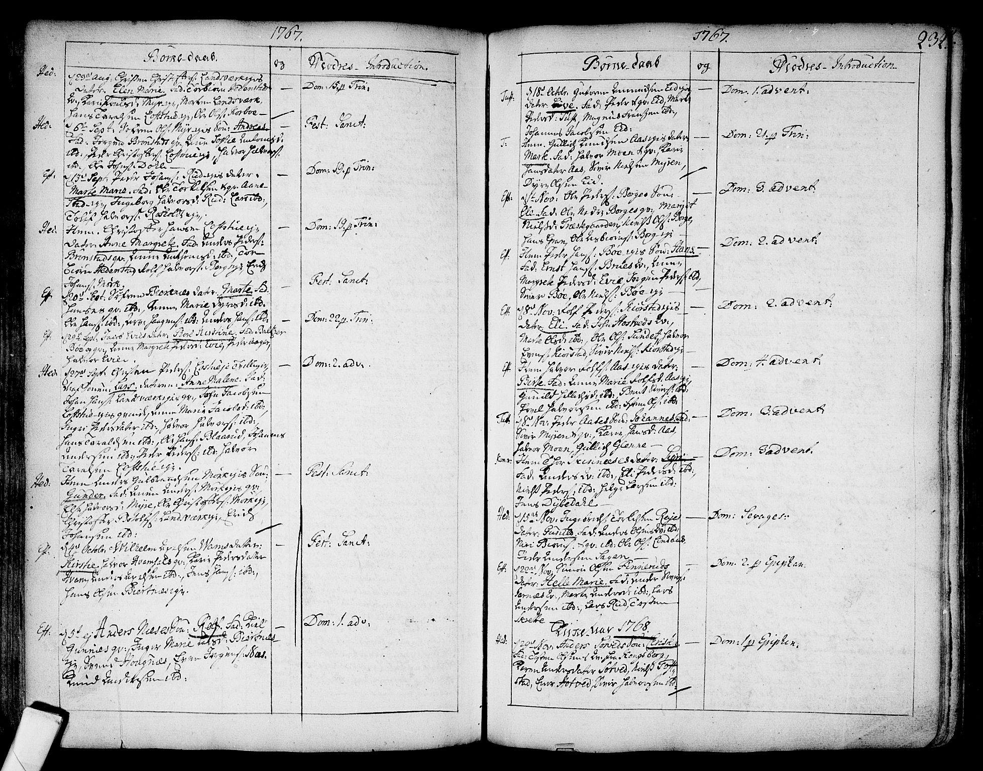 Sandsvær kirkebøker, AV/SAKO-A-244/F/Fa/L0002a: Parish register (official) no. I 2, 1725-1809, p. 232