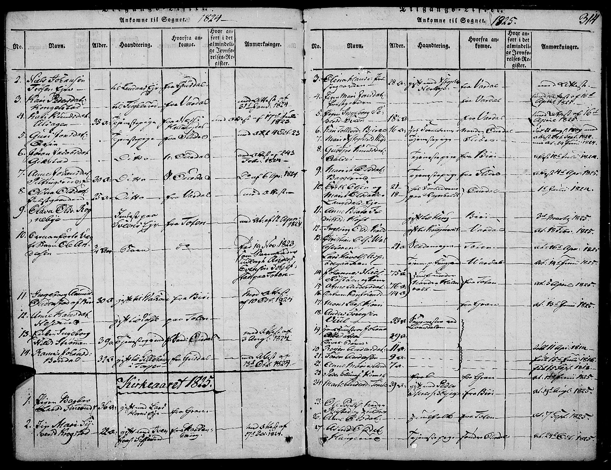 Land prestekontor, SAH/PREST-120/H/Ha/Haa/L0007: Parish register (official) no. 7, 1814-1830, p. 314