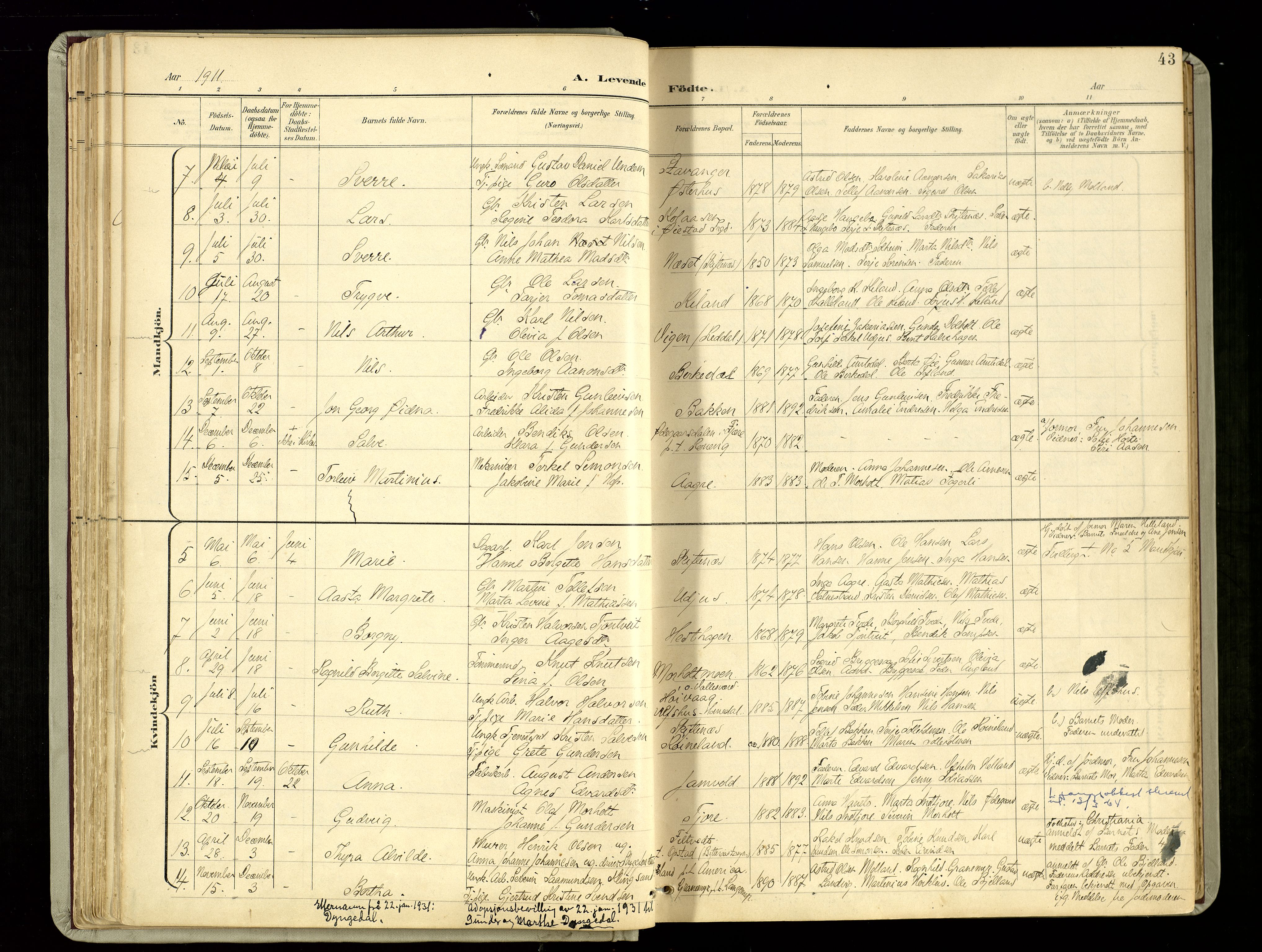 Hommedal sokneprestkontor, SAK/1111-0023/F/Fa/Fab/L0007: Parish register (official) no. A 7, 1898-1924, p. 43