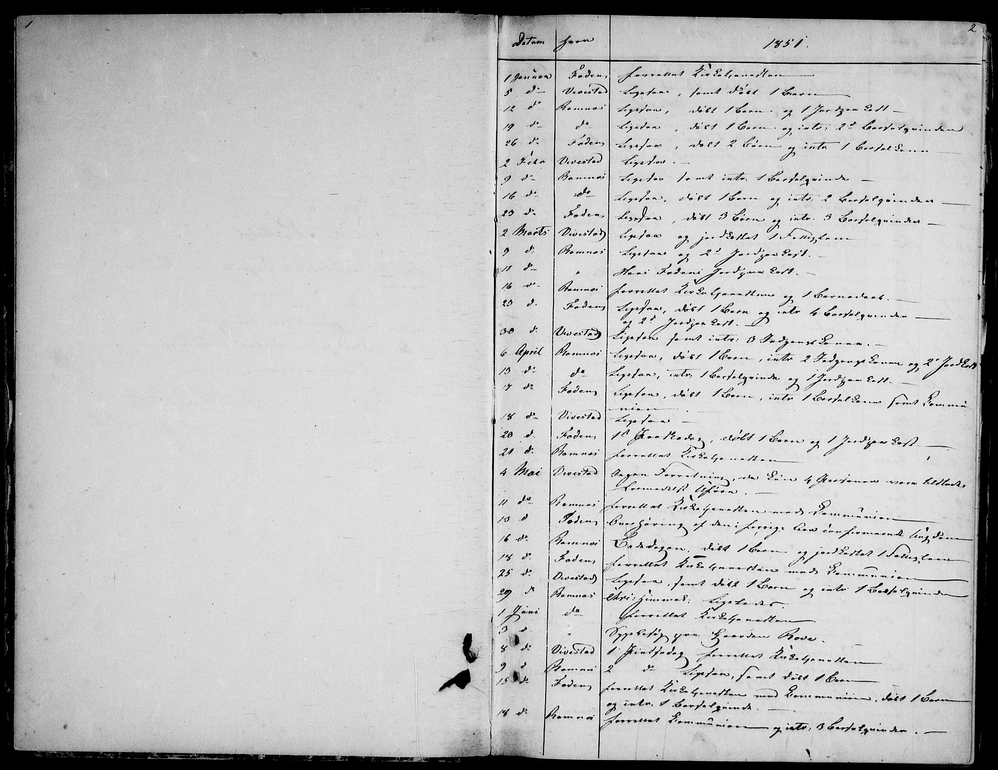 Ramnes kirkebøker, SAKO/A-314/F/Fd/L0001: Curate's parish register no. IV 1, 1851-1905, p. 2