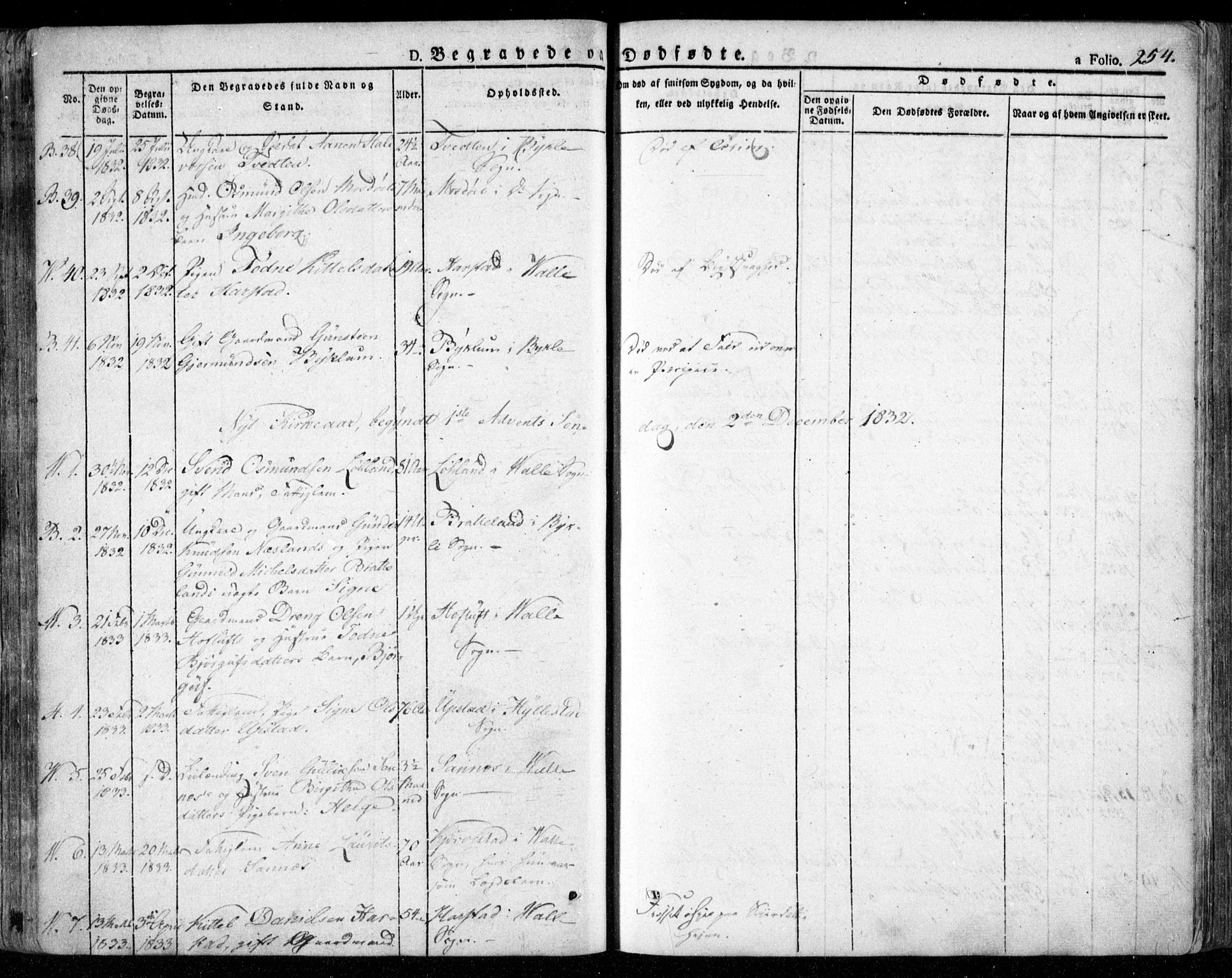 Valle sokneprestkontor, SAK/1111-0044/F/Fa/Fac/L0006: Parish register (official) no. A 6, 1831-1853, p. 254