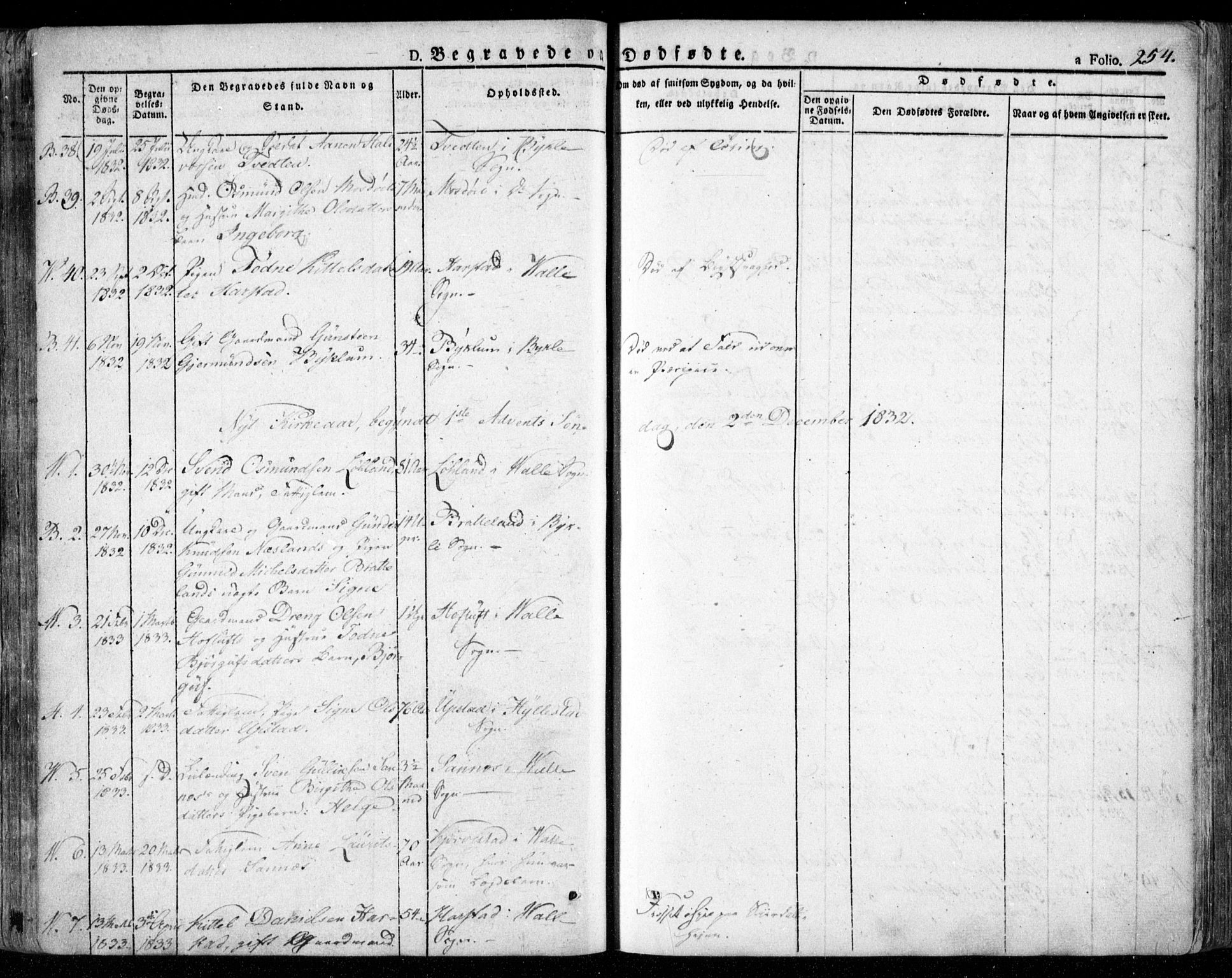 Valle sokneprestkontor, AV/SAK-1111-0044/F/Fa/Fac/L0006: Parish register (official) no. A 6, 1831-1853, p. 254