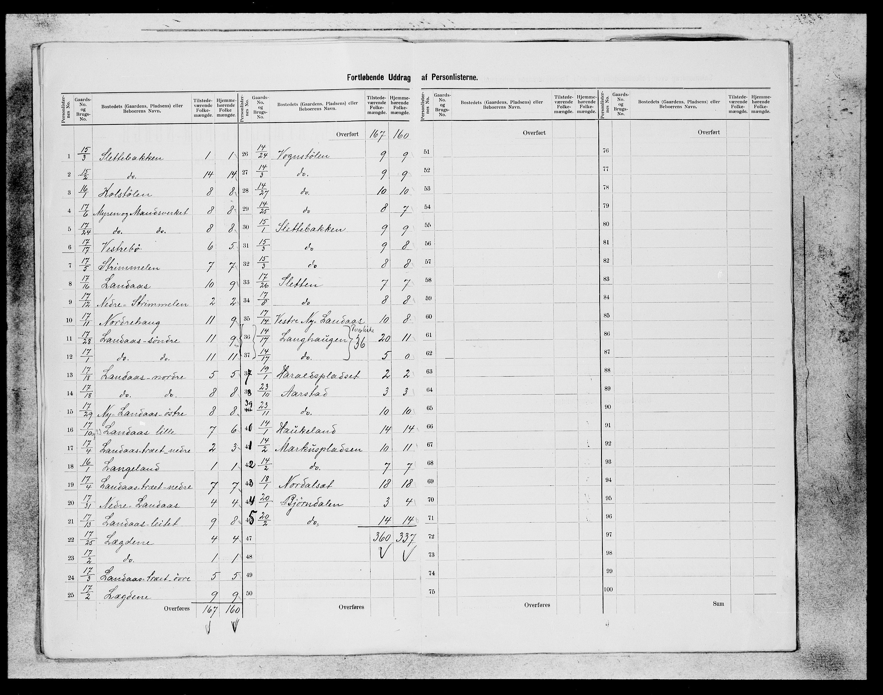 SAB, 1900 census for Årstad, 1900, p. 6