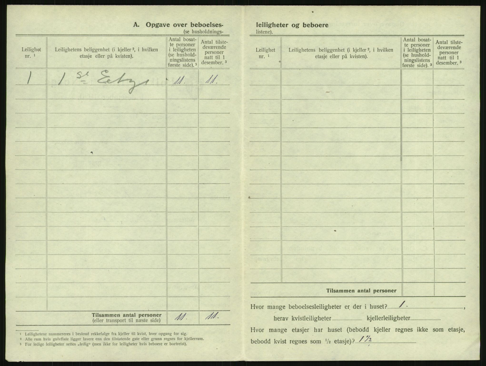 SAKO, 1920 census for Horten, 1920, p. 1548