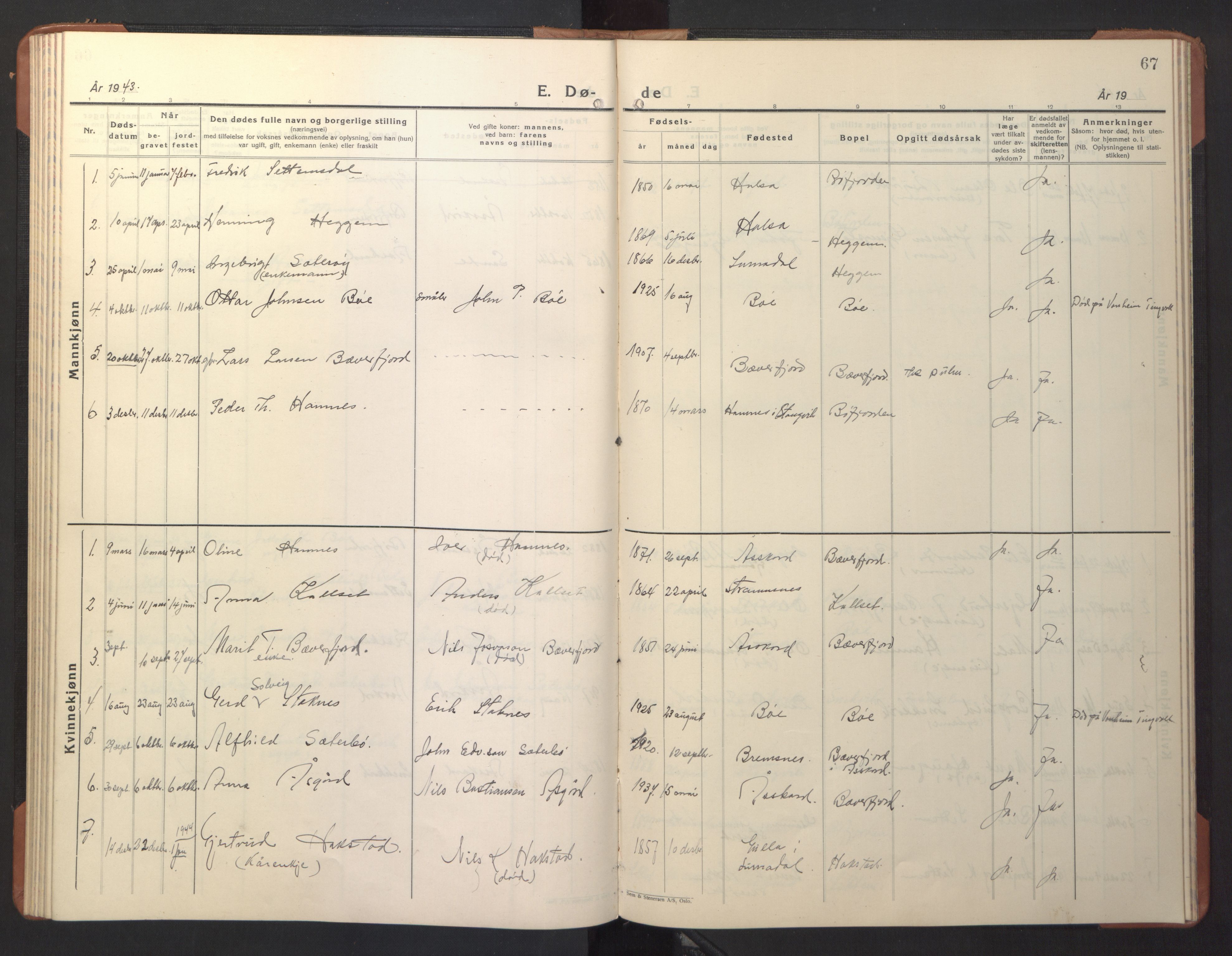 Ministerialprotokoller, klokkerbøker og fødselsregistre - Møre og Romsdal, AV/SAT-A-1454/594/L1038: Parish register (copy) no. 594C01, 1934-1946, p. 67