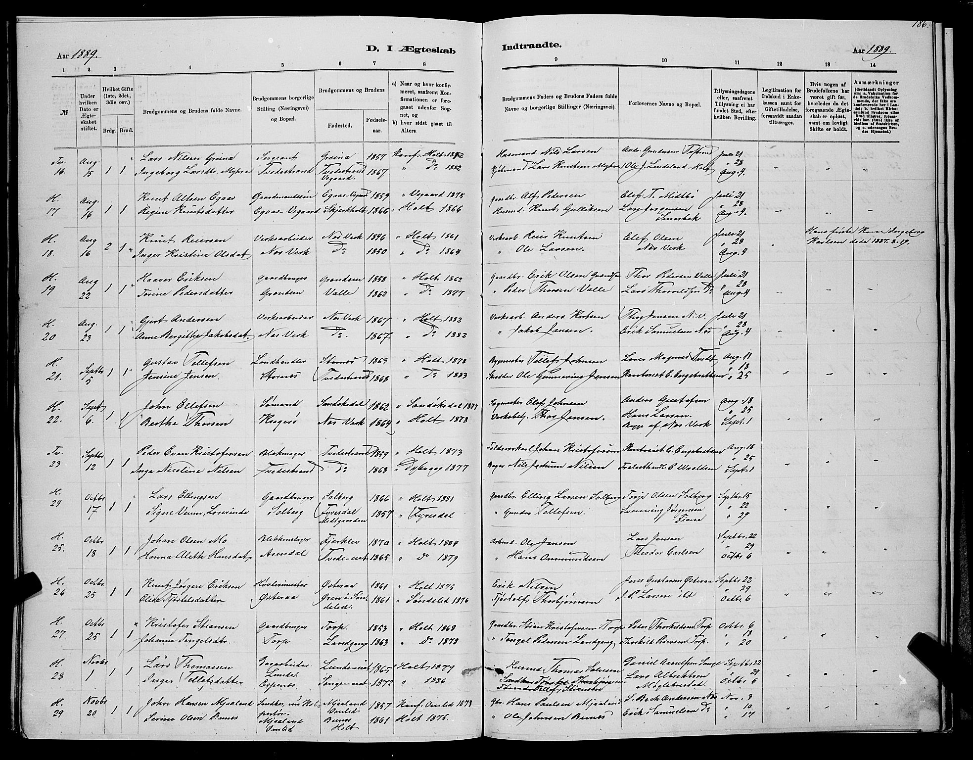 Holt sokneprestkontor, SAK/1111-0021/F/Fb/L0010: Parish register (copy) no. B 10, 1883-1896, p. 186