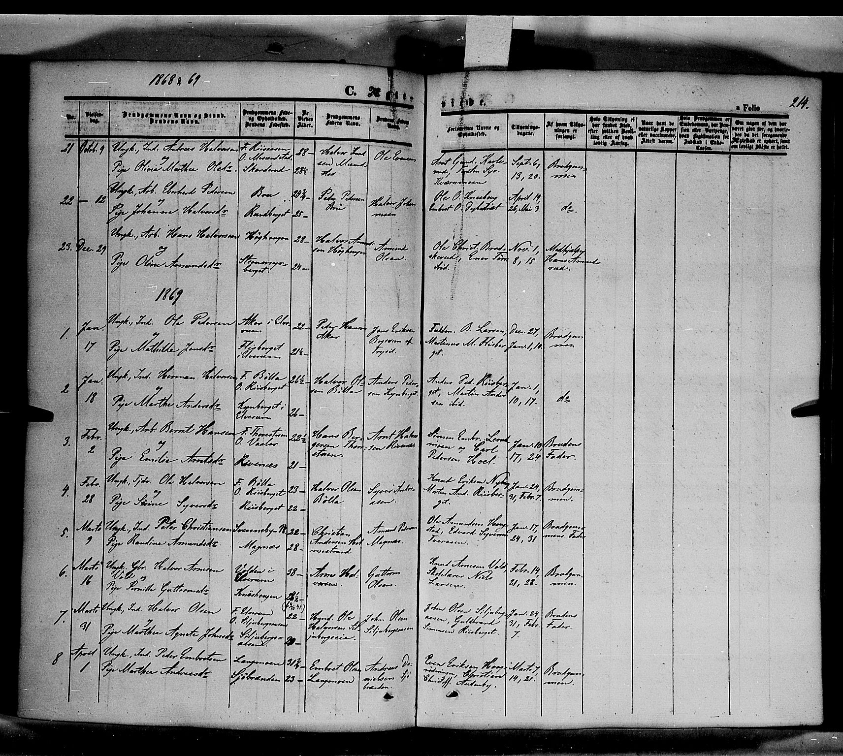 Våler prestekontor, Hedmark, SAH/PREST-040/H/Ha/Haa/L0001: Parish register (official) no. 1, 1849-1878, p. 214