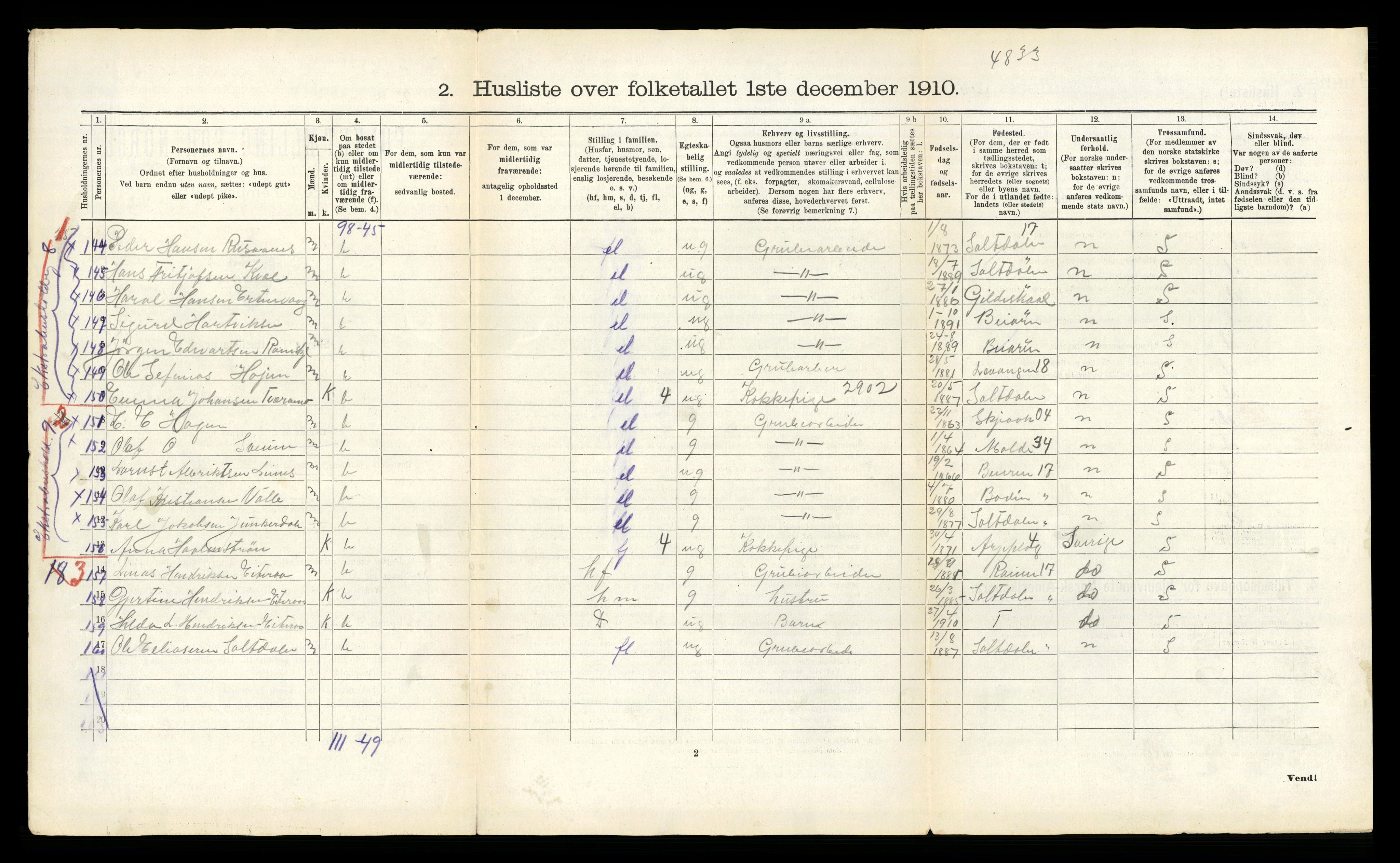 RA, 1910 census for Fauske, 1910, p. 101