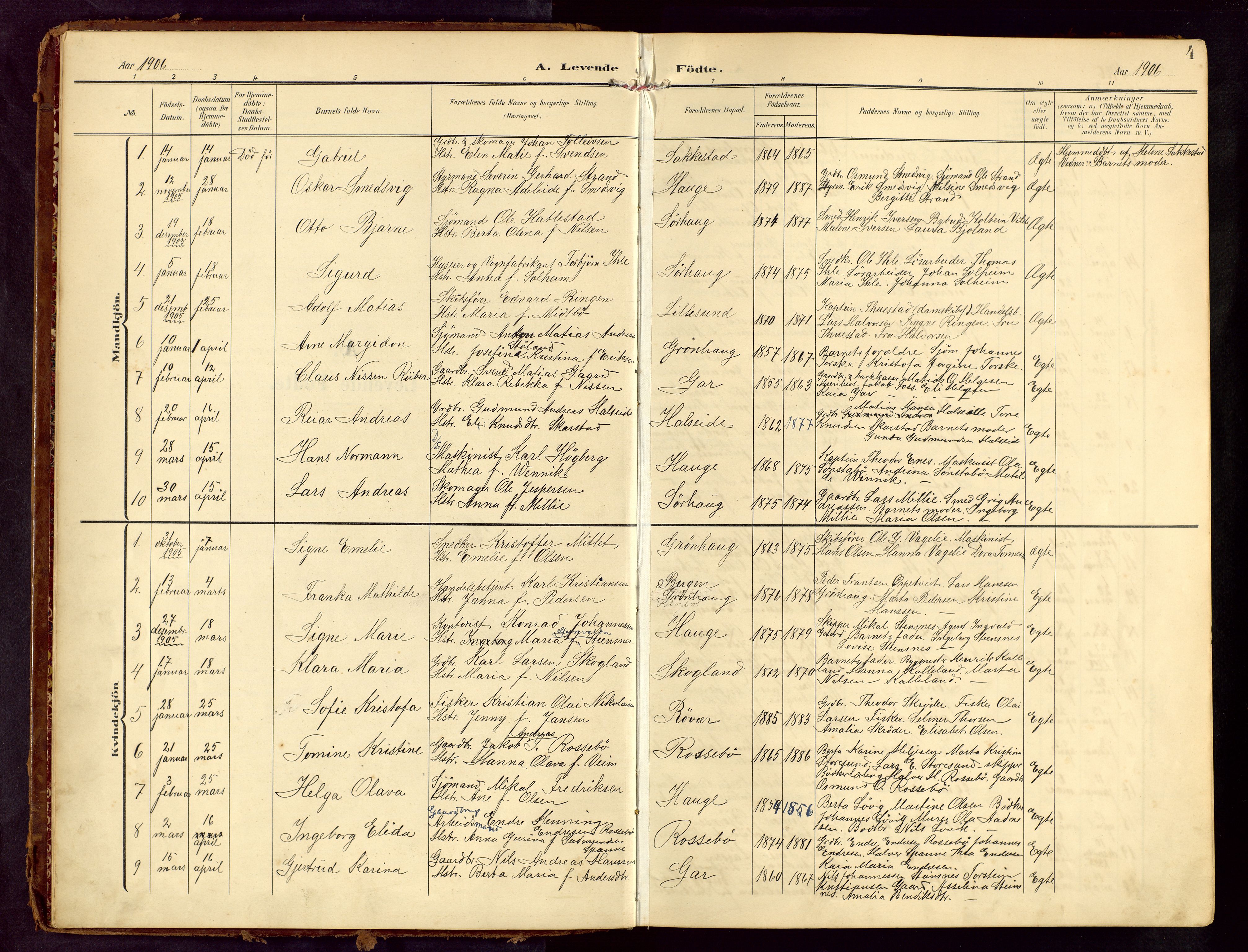 Haugesund sokneprestkontor, SAST/A -101863/H/Ha/Hab/L0006: Parish register (copy) no. B 6, 1906-1944, p. 4