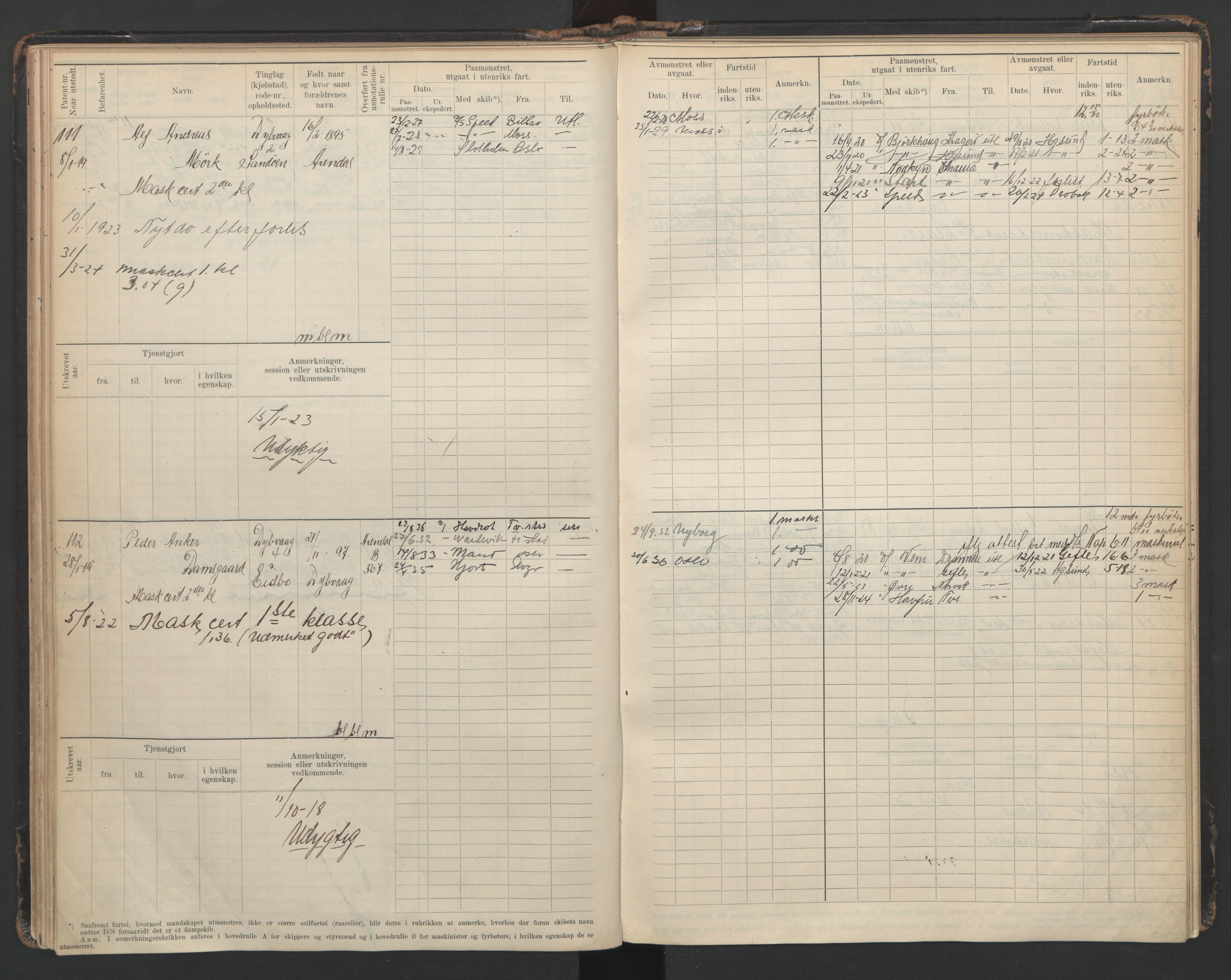 Tvedestrand mønstringskrets, SAK/2031-0011/F/Fb/L0009: Hovedrulle B nr 1-288, R-10, 1880-1948, p. 59