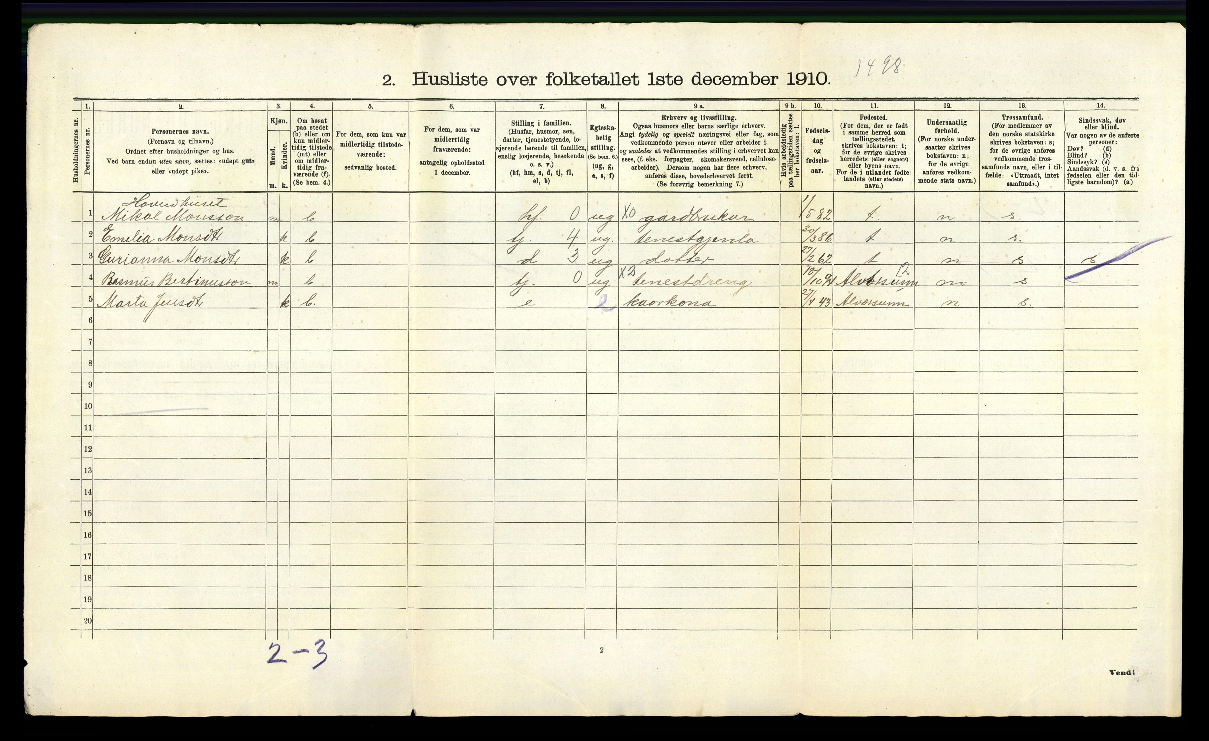 RA, 1910 census for Manger, 1910, p. 58