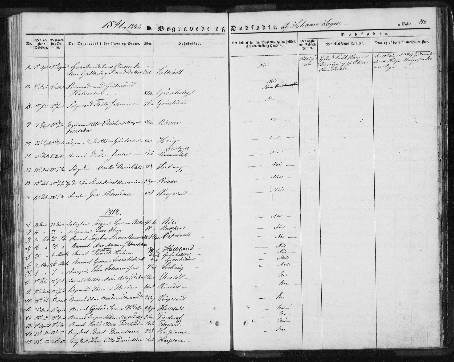 Torvastad sokneprestkontor, SAST/A -101857/H/Ha/Haa/L0006: Parish register (official) no. A 6, 1836-1847, p. 234