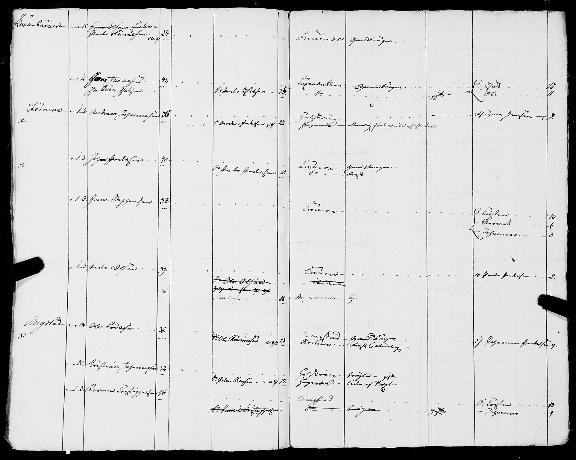 Fylkesmannen i Nordland, AV/SAT-A-0499/1.1/R/Ra/L0019: Innrulleringsmanntall for Skjerstad, 1808-1836, p. 339