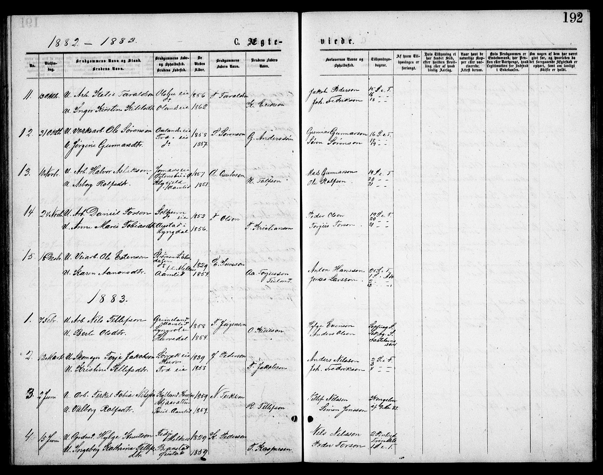 Froland sokneprestkontor, SAK/1111-0013/F/Fb/L0009: Parish register (copy) no. B 9, 1875-1893, p. 192