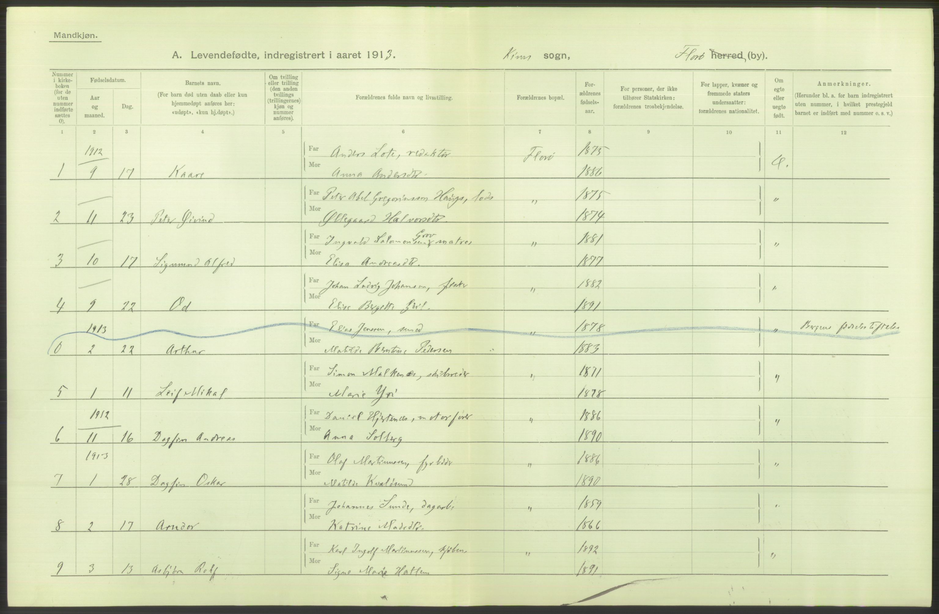 Statistisk sentralbyrå, Sosiodemografiske emner, Befolkning, RA/S-2228/D/Df/Dfb/Dfbc/L0034: Florø by: Levendefødte menn og kvinner, gifte, døde, dødfødte., 1913, p. 11