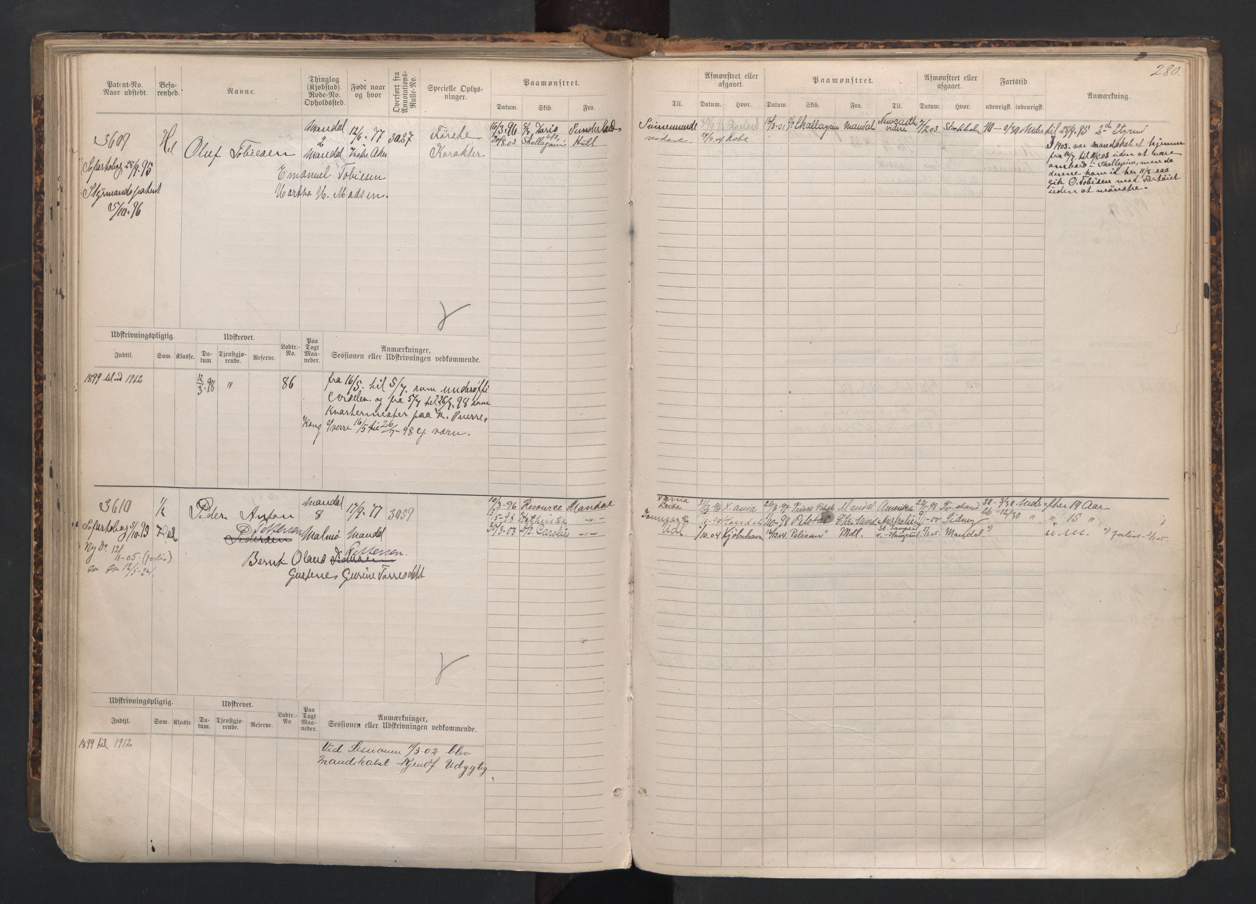 Mandal mønstringskrets, AV/SAK-2031-0016/F/Fb/L0015: Hovedrulle nr 3055-3820, Y-24, 1887-1940, p. 284