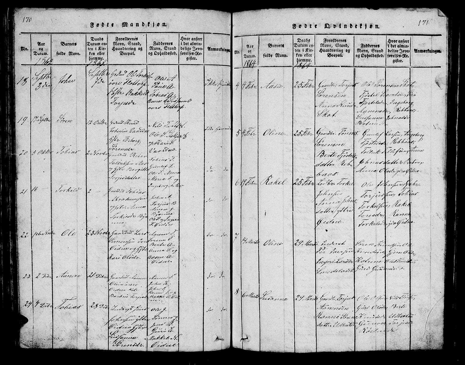 Bjelland sokneprestkontor, SAK/1111-0005/F/Fb/Fbc/L0001: Parish register (copy) no. B 1, 1815-1870, p. 170-171