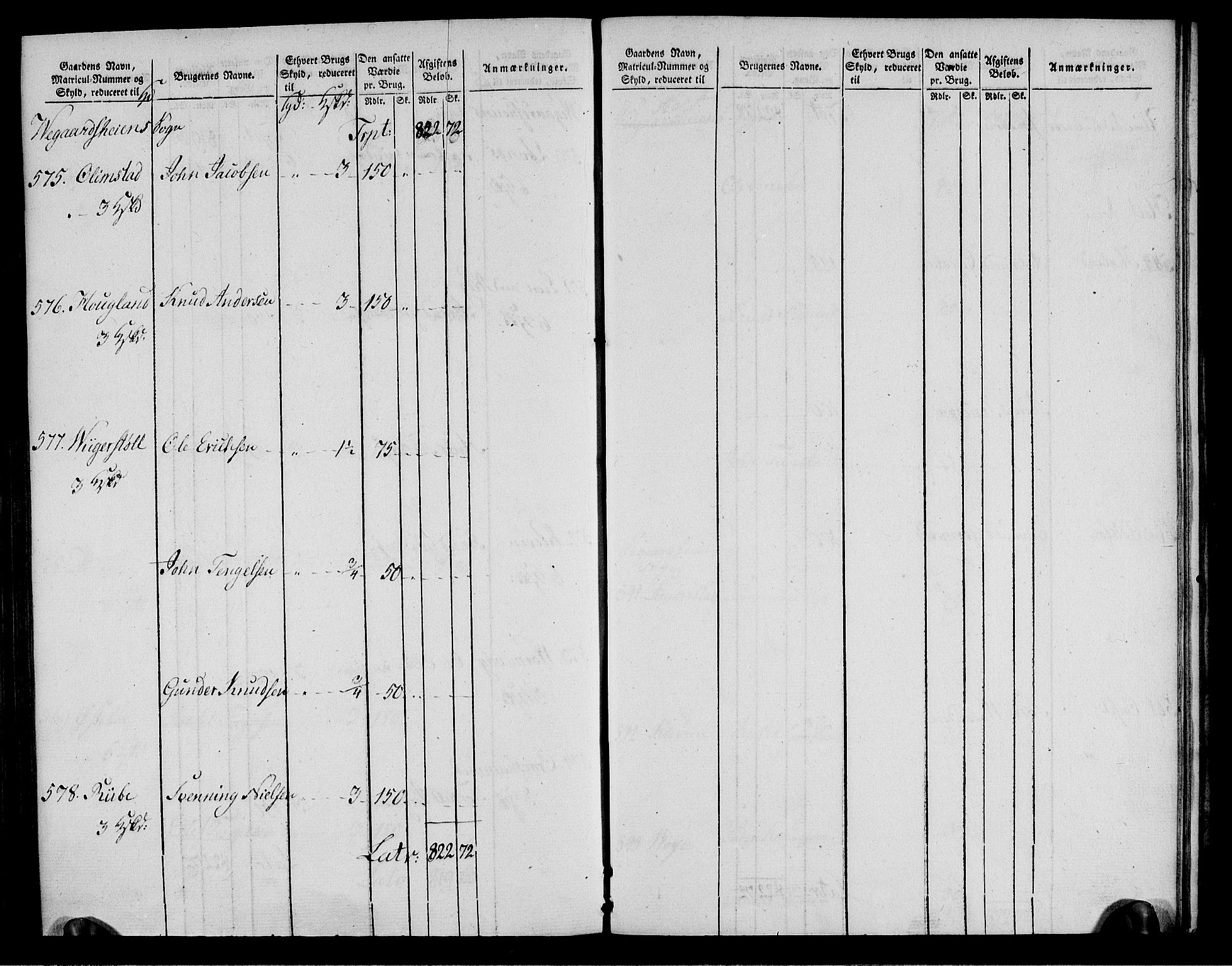 Rentekammeret inntil 1814, Realistisk ordnet avdeling, AV/RA-EA-4070/N/Ne/Nea/L0085: Råbyggelag fogderi. Oppebørselsregister, 1803-1804, p. 130