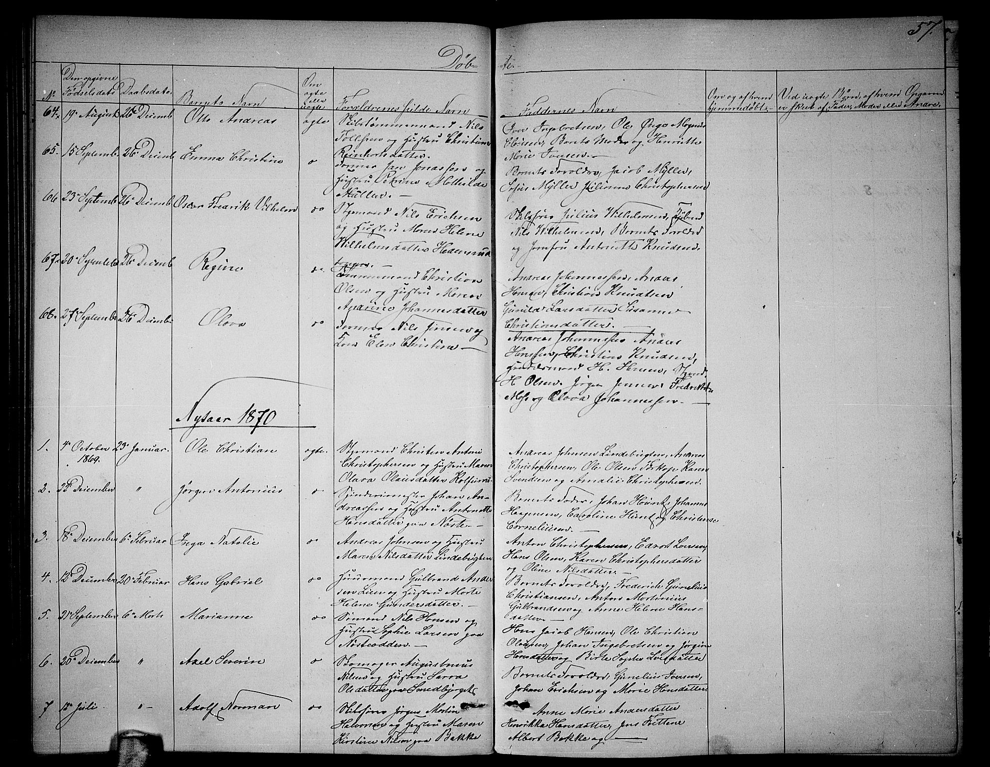 Skoger kirkebøker, AV/SAKO-A-59/G/Ga/L0002: Parish register (copy) no. I 2, 1860-1880, p. 57