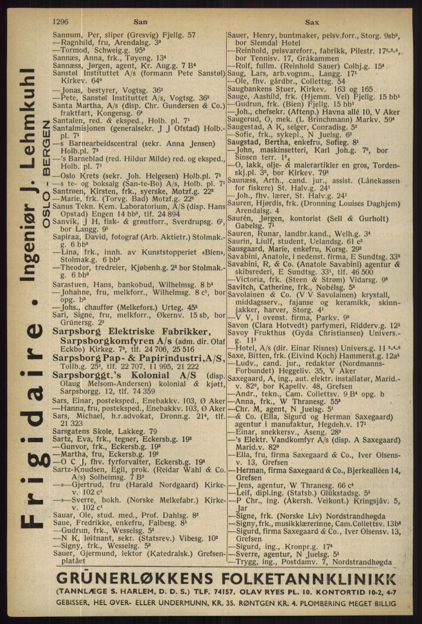 Kristiania/Oslo adressebok, PUBL/-, 1936, p. 1296