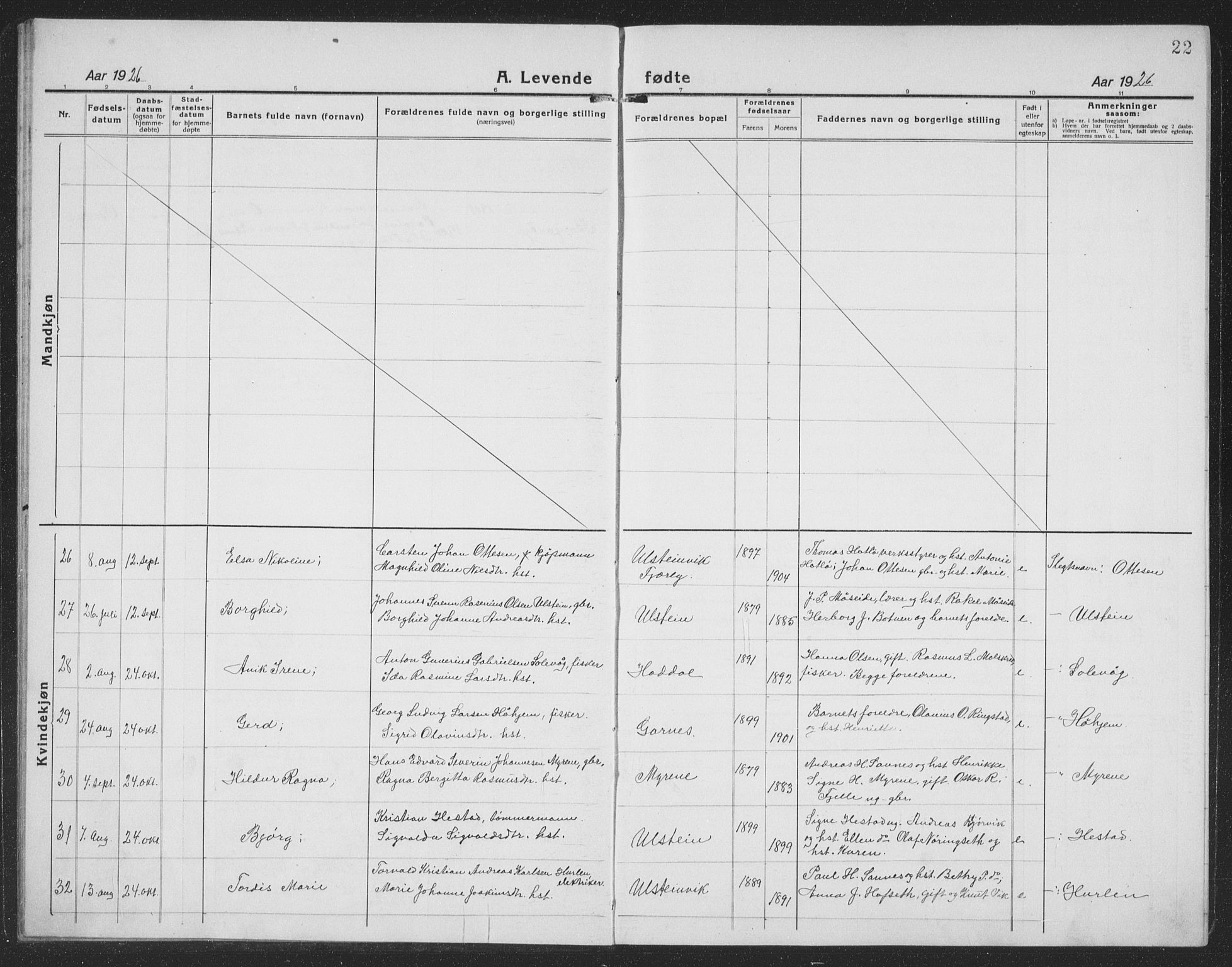 Ministerialprotokoller, klokkerbøker og fødselsregistre - Møre og Romsdal, SAT/A-1454/509/L0113: Parish register (copy) no. 509C03, 1923-1939, p. 22