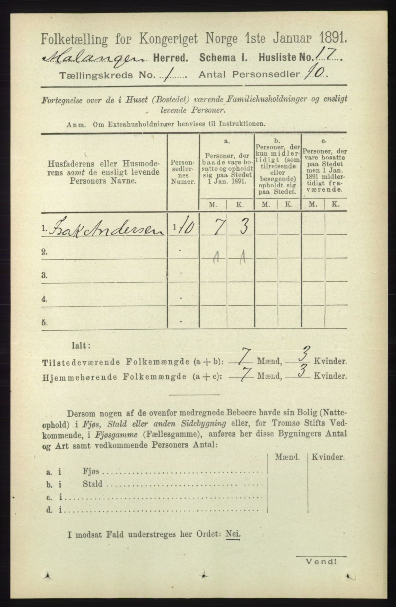 RA, 1891 census for 1932 Malangen, 1891, p. 32