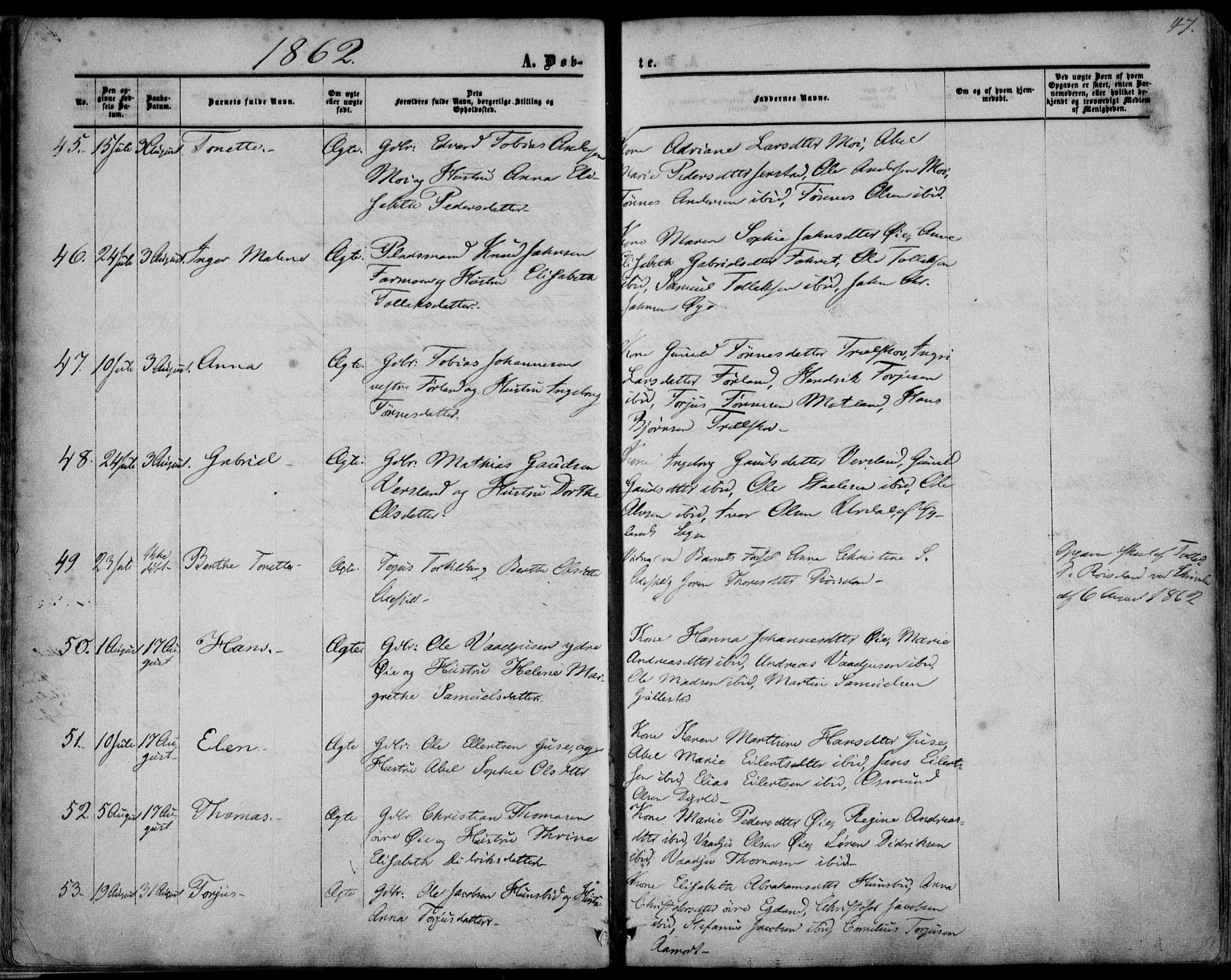 Kvinesdal sokneprestkontor, SAK/1111-0026/F/Fa/Fab/L0006: Parish register (official) no. A 6, 1857-1869, p. 47