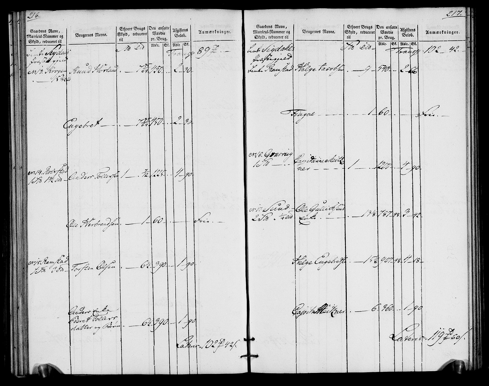 Rentekammeret inntil 1814, Realistisk ordnet avdeling, AV/RA-EA-4070/N/Ne/Nea/L0065: Buskerud fogderi. Oppebørselsregister for Eiker, Modum og Sigdal prestegjeld, 1803-1804, p. 112