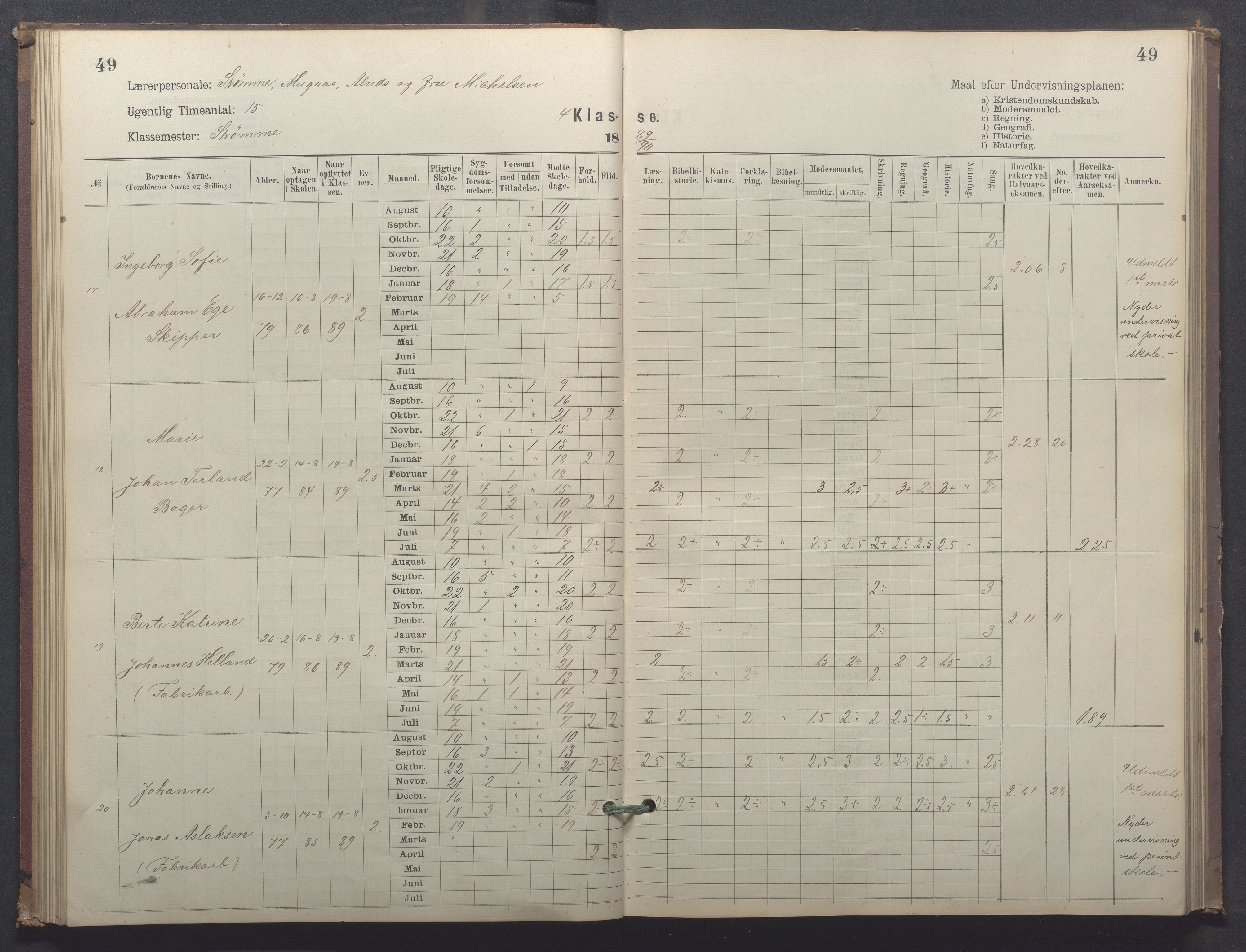 Egersund kommune (Ladested) - Egersund almueskole/folkeskole, IKAR/K-100521/H/L0025: Skoleprotokoll - Almueskolen, 4. klasse, 1887-1892, p. 49