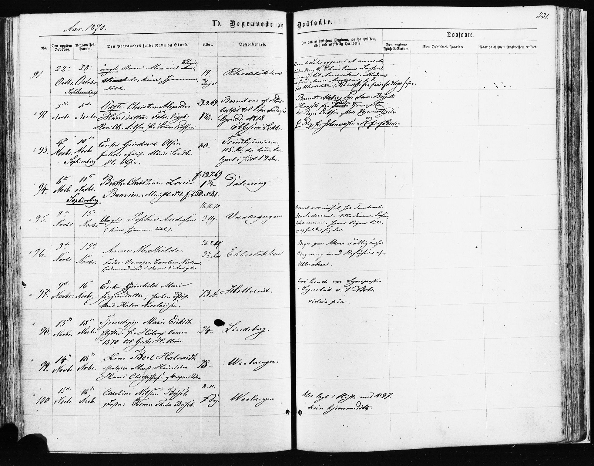 Østre Aker prestekontor Kirkebøker, SAO/A-10840/F/Fa/L0003: Parish register (official) no. I 3, 1869-1875, p. 531