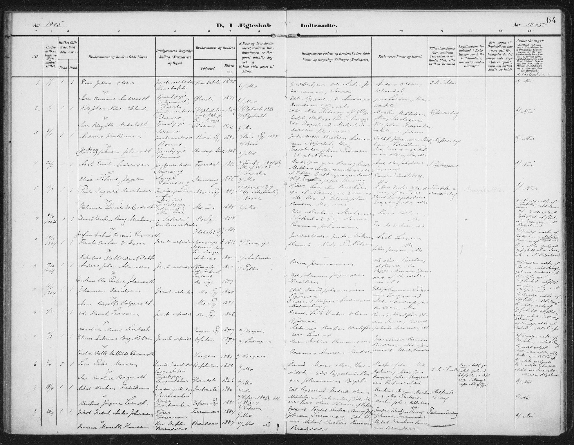 Ministerialprotokoller, klokkerbøker og fødselsregistre - Nordland, SAT/A-1459/827/L0403: Parish register (official) no. 827A15, 1903-1912, p. 64