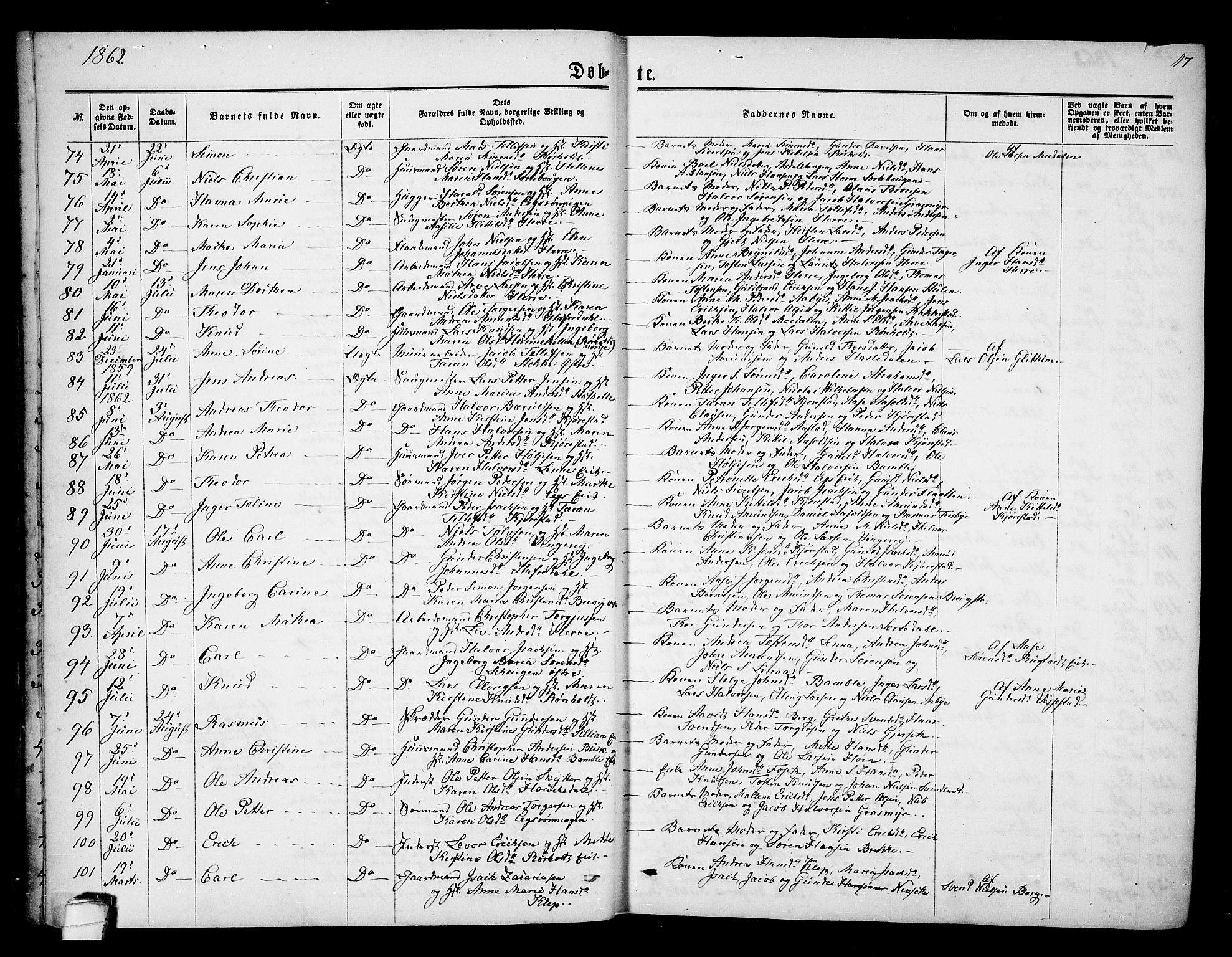 Bamble kirkebøker, AV/SAKO-A-253/G/Ga/L0006: Parish register (copy) no. I 6, 1860-1876, p. 17