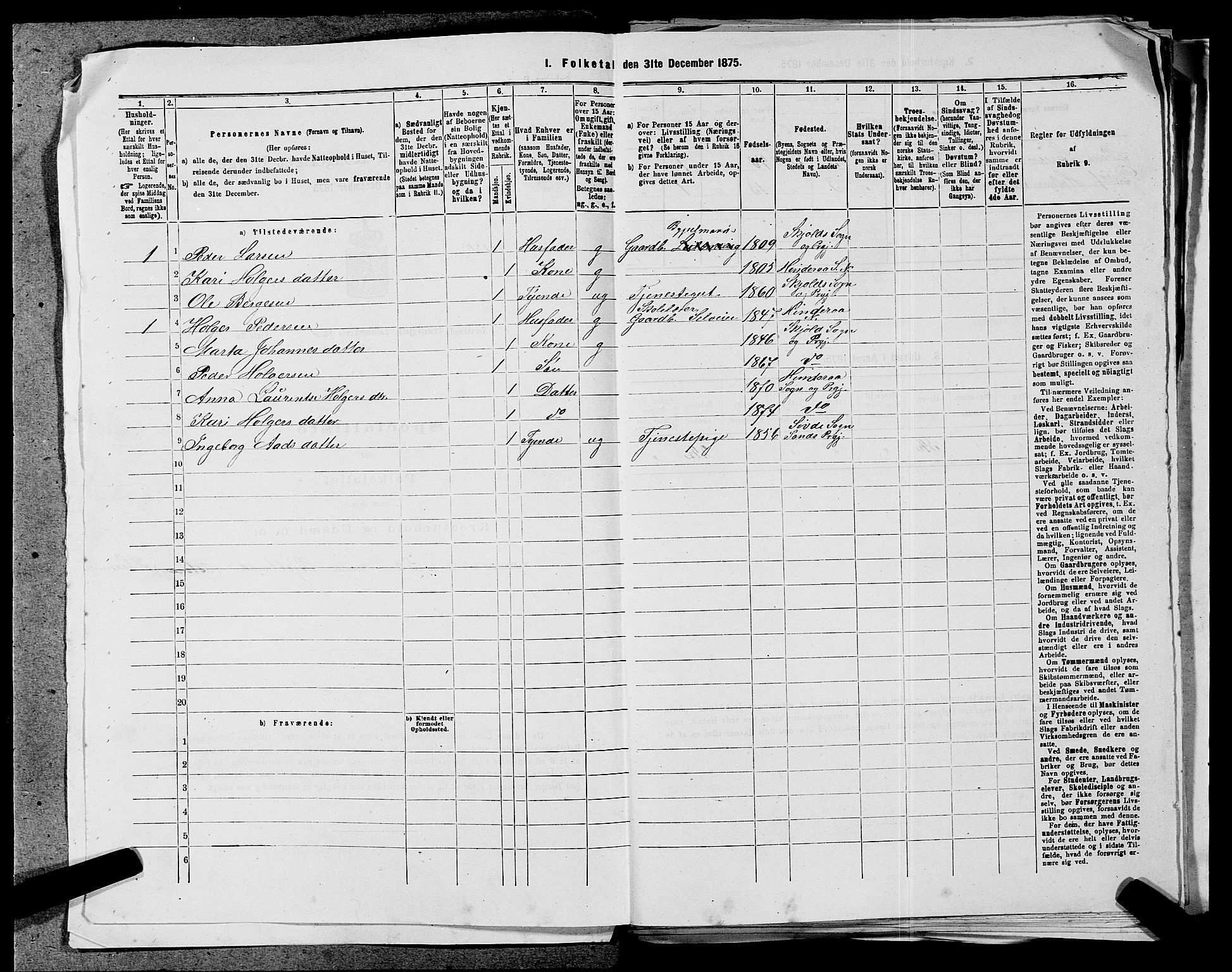 SAST, 1875 census for 1139P Nedstrand, 1875, p. 445