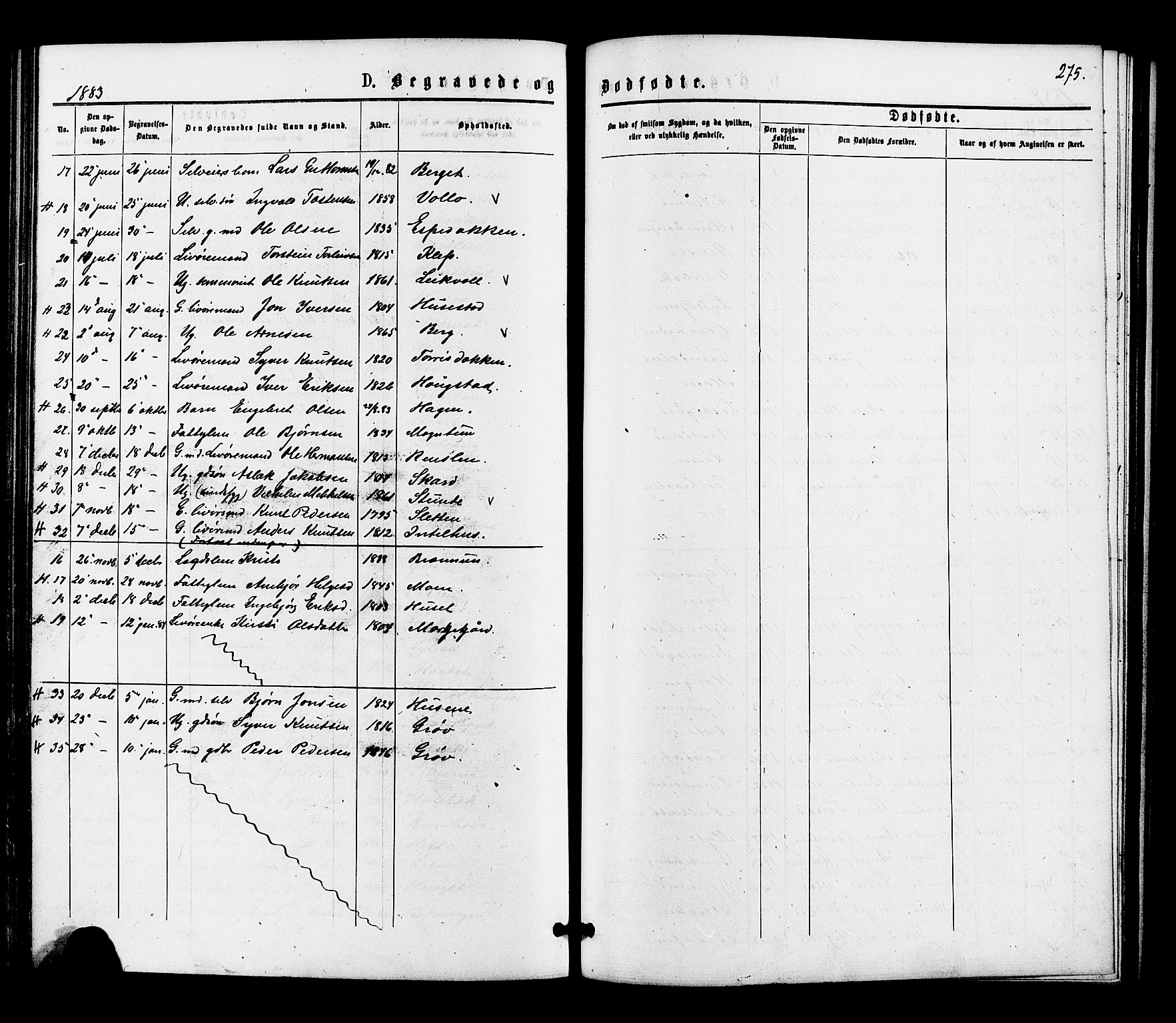 Gol kirkebøker, SAKO/A-226/F/Fa/L0004: Parish register (official) no. I 4, 1876-1886, p. 275
