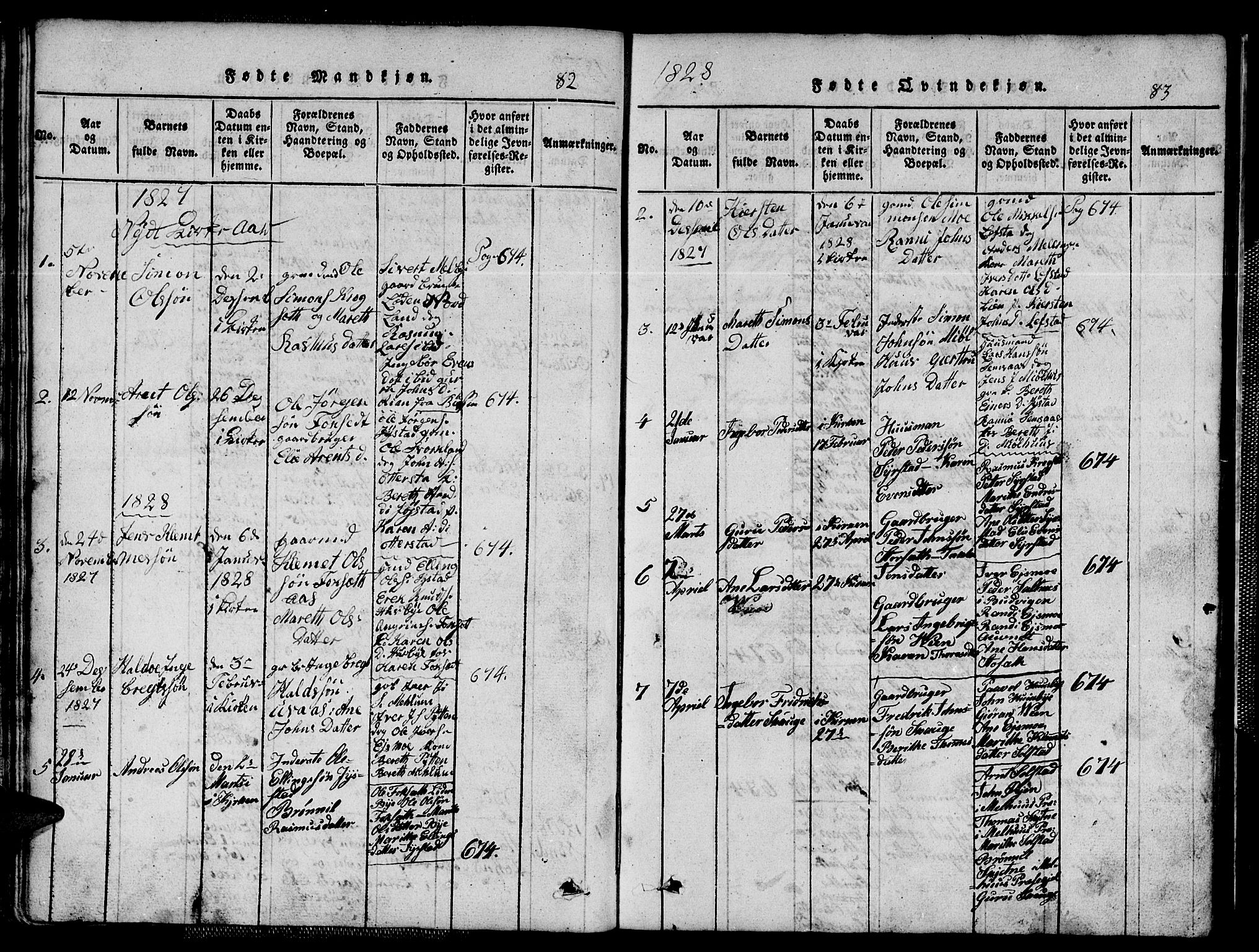 Ministerialprotokoller, klokkerbøker og fødselsregistre - Sør-Trøndelag, SAT/A-1456/667/L0796: Parish register (copy) no. 667C01, 1817-1836, p. 82-83