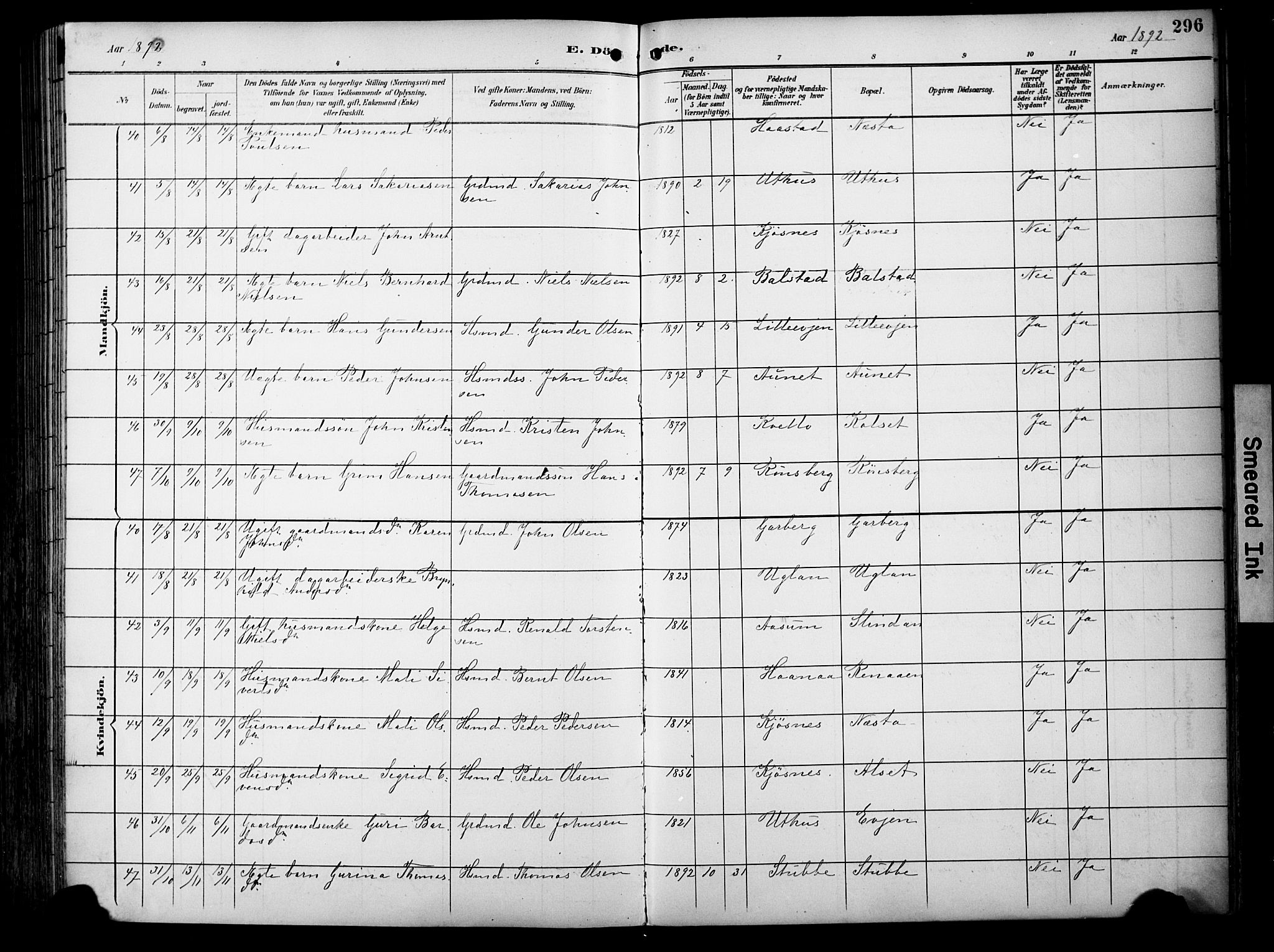 Ministerialprotokoller, klokkerbøker og fødselsregistre - Sør-Trøndelag, SAT/A-1456/695/L1149: Parish register (official) no. 695A09, 1891-1902, p. 296