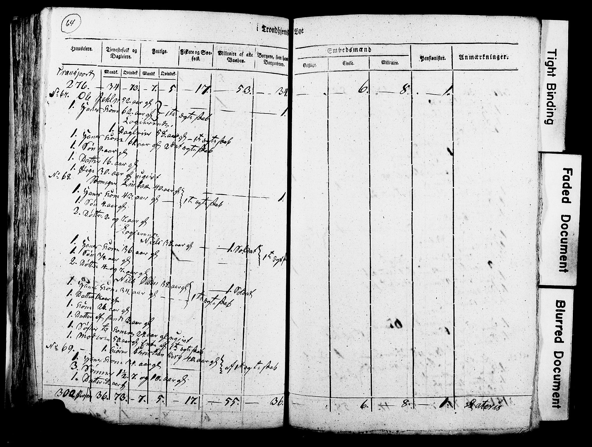 RA, Census 1815 for Trondheim, 1815, p. 63