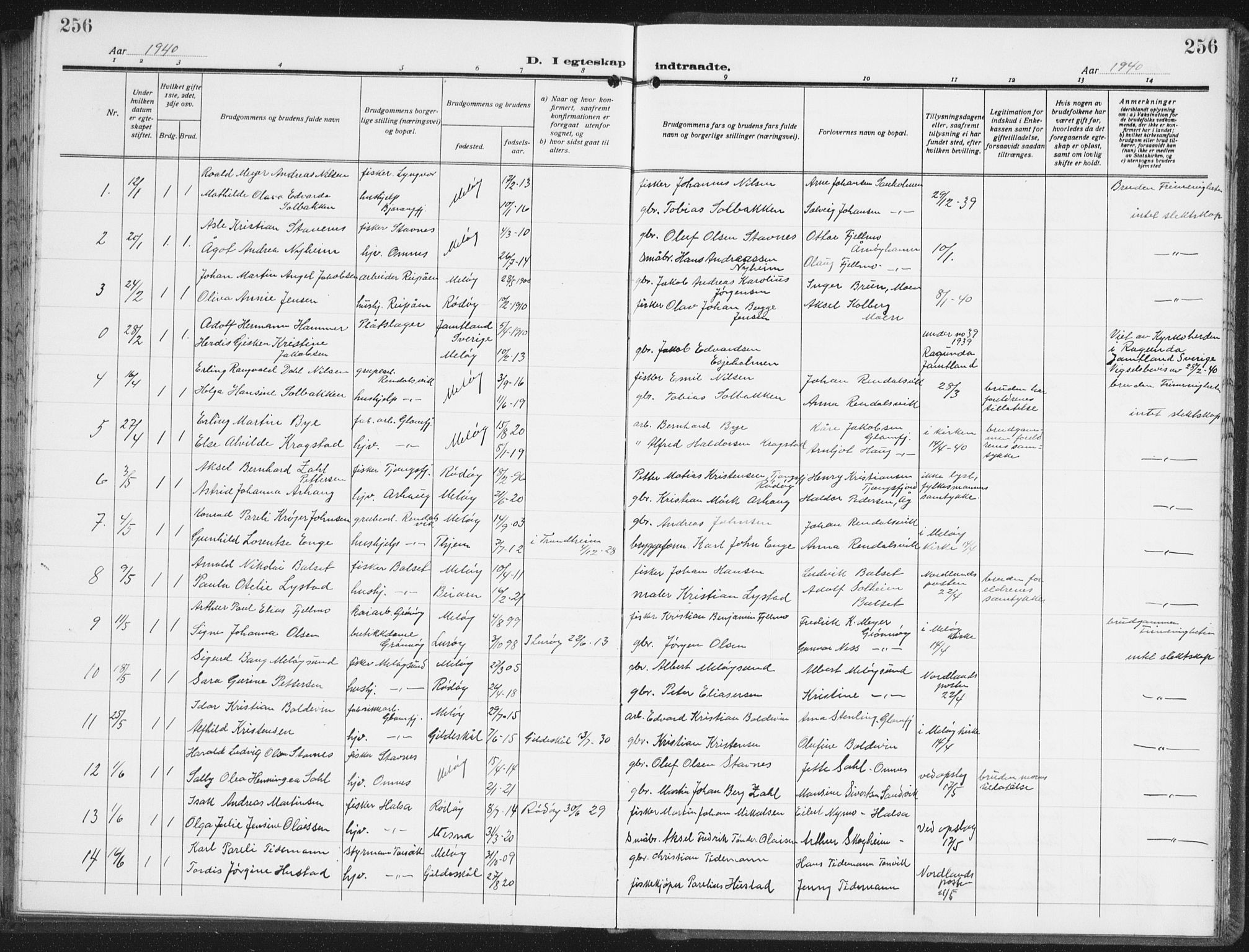 Ministerialprotokoller, klokkerbøker og fødselsregistre - Nordland, SAT/A-1459/843/L0640: Parish register (copy) no. 843C09, 1925-1941, p. 256